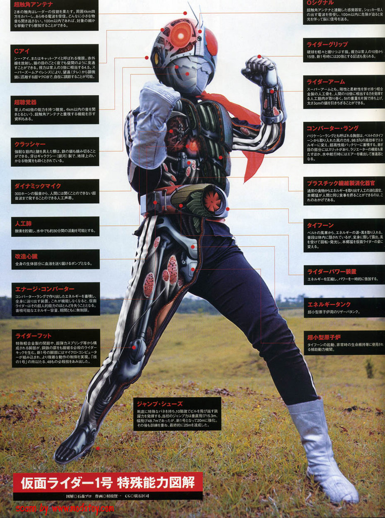 kamen rider, vehicle, official art, translation request, 1boy, ascot, belt, bodysuit, boots, cross-section, cut-away, cyborg, gloves, helmet, male focus, mask, motor vehicle, motorcycle, red eyes, red scarf, scarf, science fiction, solo, watermark, x-ray