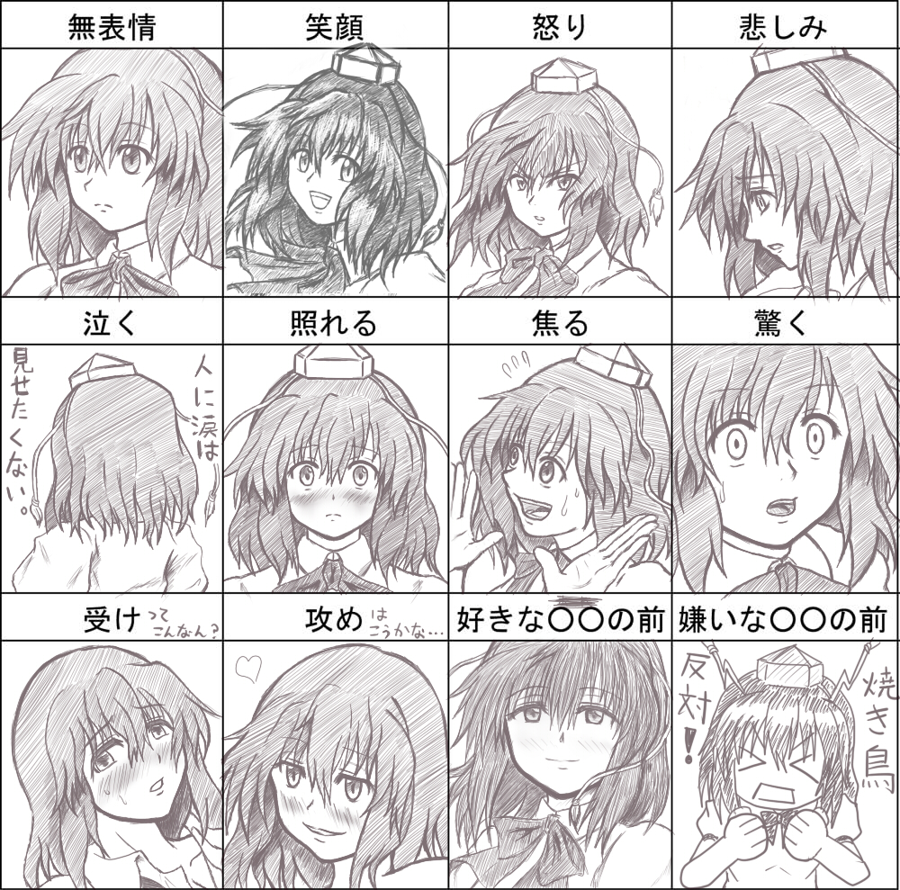 qontamblue, shameimaru aya, touhou, bad id, bad pixiv id, translation request, > <, 1girl, chart, closed eyes, female focus, greyscale, hat, monochrome, multiple expressions, multiple views