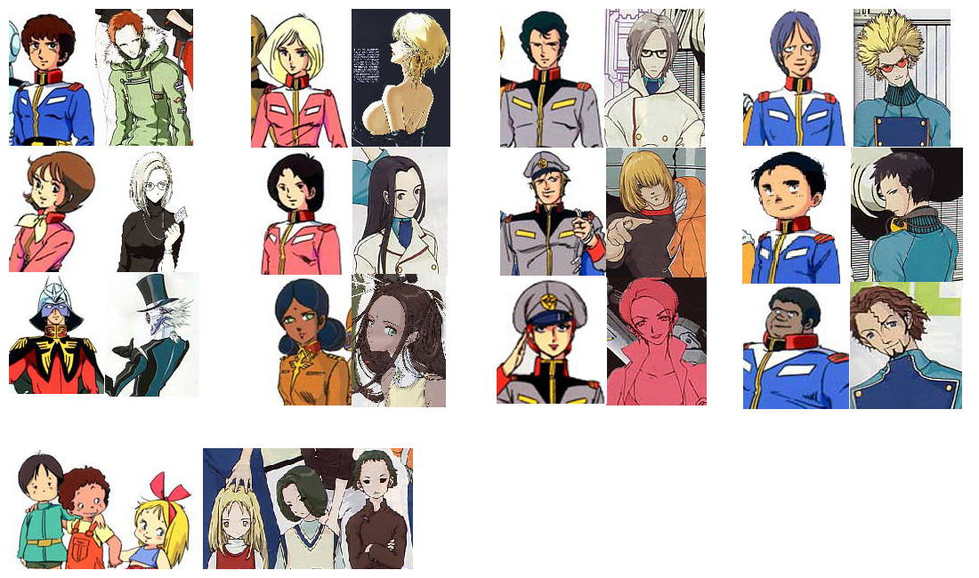 amuro ray, bright noa, char aznable, fraw bow, fu shing-go, fu shing-liiht, hayato kobayashi, kai shiden, katz howan, kikka kitamoto, lalah sune, letz cofan, matilda ajan, mirai yashima, qui ya-cow tang, ryu jose, sayla mass, sleggar law, for the barrel, gundam, mobile suit gundam, jpeg artifacts, 6+boys, 6+girls, bindi, bow, chart, comparison, glasses, hat, helmet, mask, multiple boys, multiple girls, peaked cap, sleager law