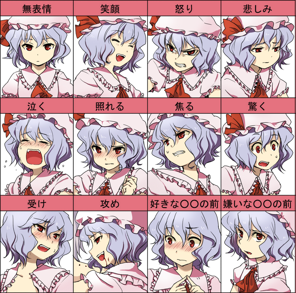 yuki (popopo), remilia scarlet, touhou, bad id, bad pixiv id, translated, 1girl, angry, blood, blue hair, blush, chart, clenched teeth, closed eyes, crying, fangs, female focus, fidgeting, hat, index fingers together, multiple expressions, multiple views, open mouth, red eyes, sad, short hair, surprised, sweat, tears, teeth, text focus