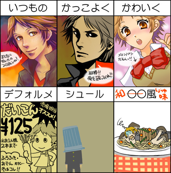 yoshii kyoko, hanamura yousuke, atlus, persona, persona 4, gender request, translation request, ad, breast padding, chart, food, genderswap, multiple expressions, mushroom, trap, trash can
