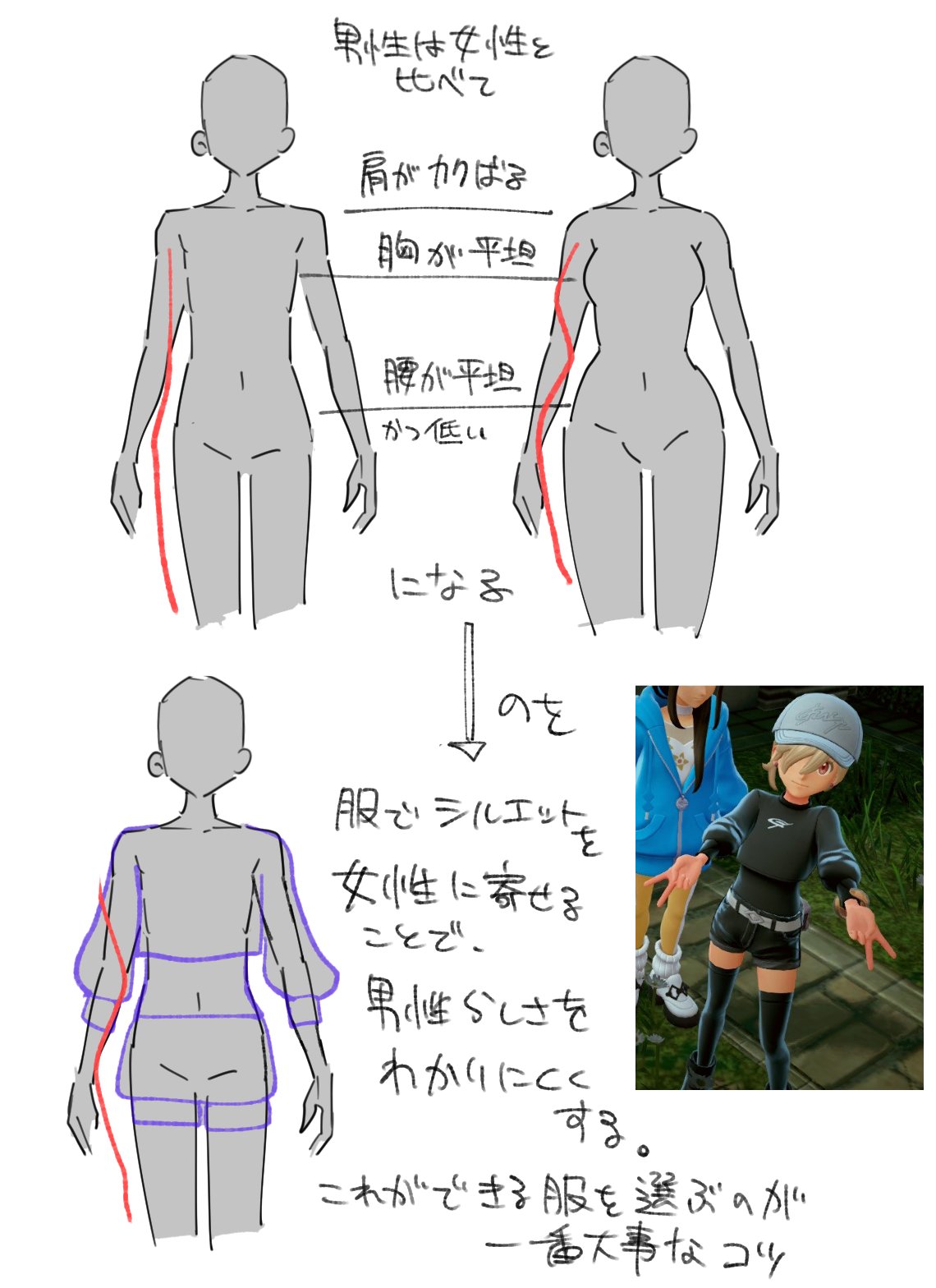 toriyarou, harmony (pokemon), lida (pokemon), nintendo, original, pokemon, pokemon legends: z-a, highres, 1girl, back, faceless, guide, how to, reference sheet, standing, thighhighs