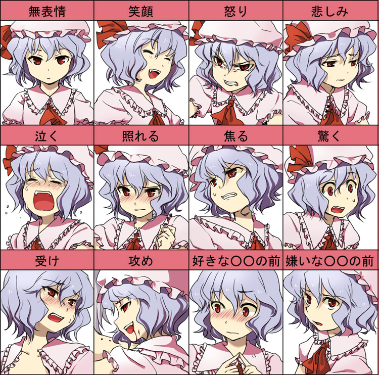 yuki (popopo), remilia scarlet, touhou, translation request, angry, blood, blue hair, blush, chart, fangs, hat, multiple expressions, open mouth, red eyes, sad, short hair, surprised, sweat, tears
