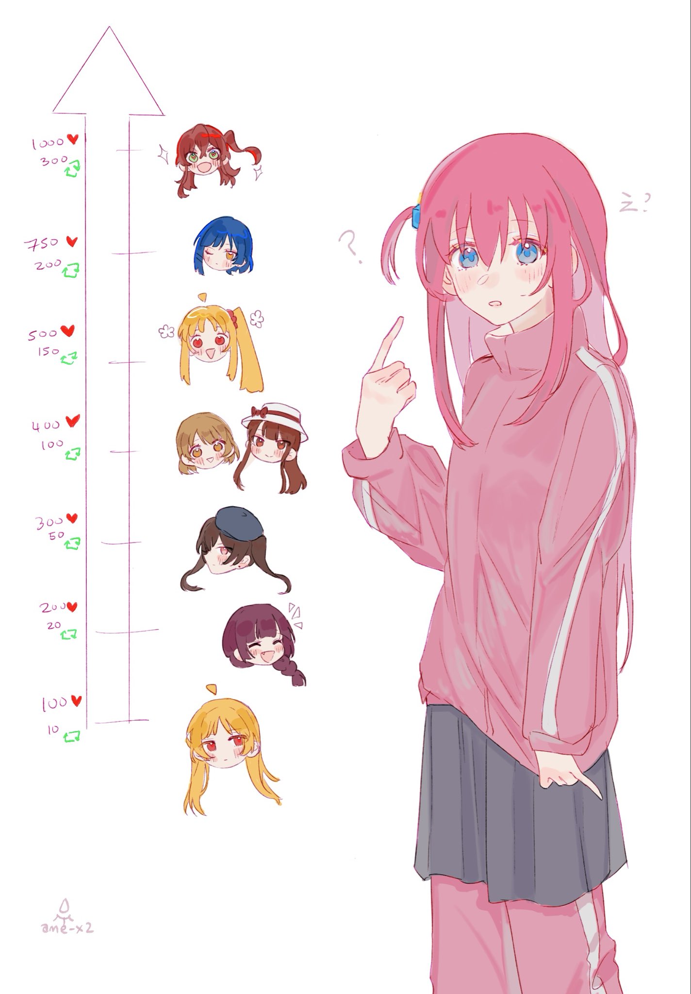 fan 1-gou, fan 2-gou, gotoh hitori, hiroi kikuri, ijichi nijika, ijichi seika, kita ikuyo, ootsuki yoyoko, yamada ryo, bocchi the rock!, commentary, english commentary, highres, 6+girls, ahoge, blonde hair, blue eyes, blue hair, braid, brown eyes, brown hair, closed eyes, closed mouth, fang, green eyes, grey hat, grey skirt, hat, jacket, kiss meter (meme), long hair, looking at viewer, meme, multiple girls, one eye closed, one side up, parted lips, pink eyes, pink hair, pink jacket, pleated skirt, pointing, pointing at self, purple hair, red eyes, red hair, side ponytail, single braid, skirt, smile, starstruckkmess, track jacket, yellow eyes