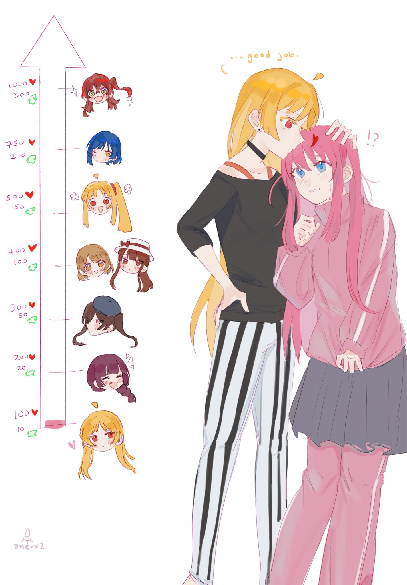 fan 1-gou, fan 2-gou, gotoh hitori, hiroi kikuri, ijichi nijika, ijichi seika, kita ikuyo, ootsuki yoyoko, yamada ryo, bocchi the rock!, commentary, highres, 6+girls, ahoge, black choker, black hat, black shirt, blonde hair, blue eyes, blue hair, braid, brown hair, choker, closed eyes, earrings, green eyes, grey skirt, hand on another's head, hand on own hip, hat, heart, jacket, jewelry, kiss, kiss meter (meme), kissing forehead, long hair, meme, multiple girls, one eye closed, one side up, pants, parted lips, pink eyes, pink hair, pink jacket, pink pants, pleated skirt, purple hair, red eyes, red hair, shirt, short hair, side ponytail, single braid, skirt, smile, sparkle, starstruckkmess, striped clothes, striped pants, stud earrings, track jacket, white hat, yellow eyes, yuri