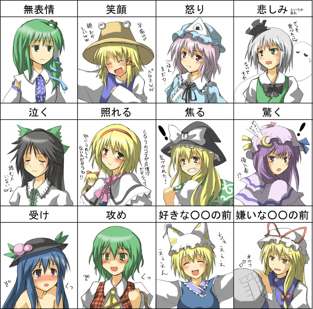 hino ryuu, hinoryu, alice margatroid, hinanawi tenshi, kazami yuuka, kirisame marisa, kochiya sanae, konpaku youmu, konpaku youmu (ghost), moriya suwako, patchouli knowledge, reiuji utsuho, saigyouji yuyuko, shanghai doll, sin sack, yakumo ran, yakumo yukari, touhou, anon, bad id, bad pixiv id, translation request, !, 6+girls, :t, anger vein, animal hat, ascot, blonde hair, blush, chart, everyone, expressive clothes, female focus, food, hat, hitodama, long sleeves, mob cap, multiple expressions, multiple girls, nude, onigiri, plaid clothes, plaid vest, prostration, tassel, tears, tsundere, vest, white background, wide sleeves