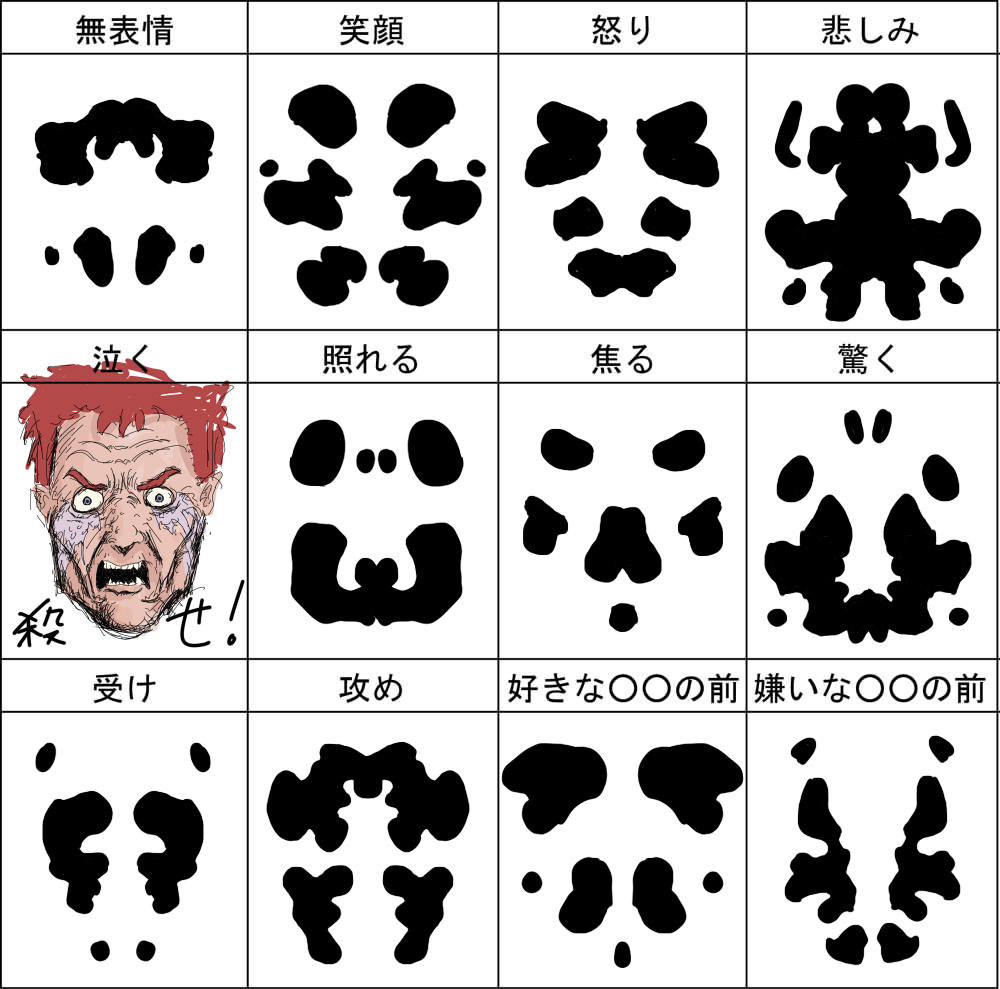q-gou, rorschach, walter kovacs, dc comics, watchmen, spoilers, translated, 1boy, beard stubble, chart, facial hair, mask, multiple expressions, no mask, stubble, unworn mask