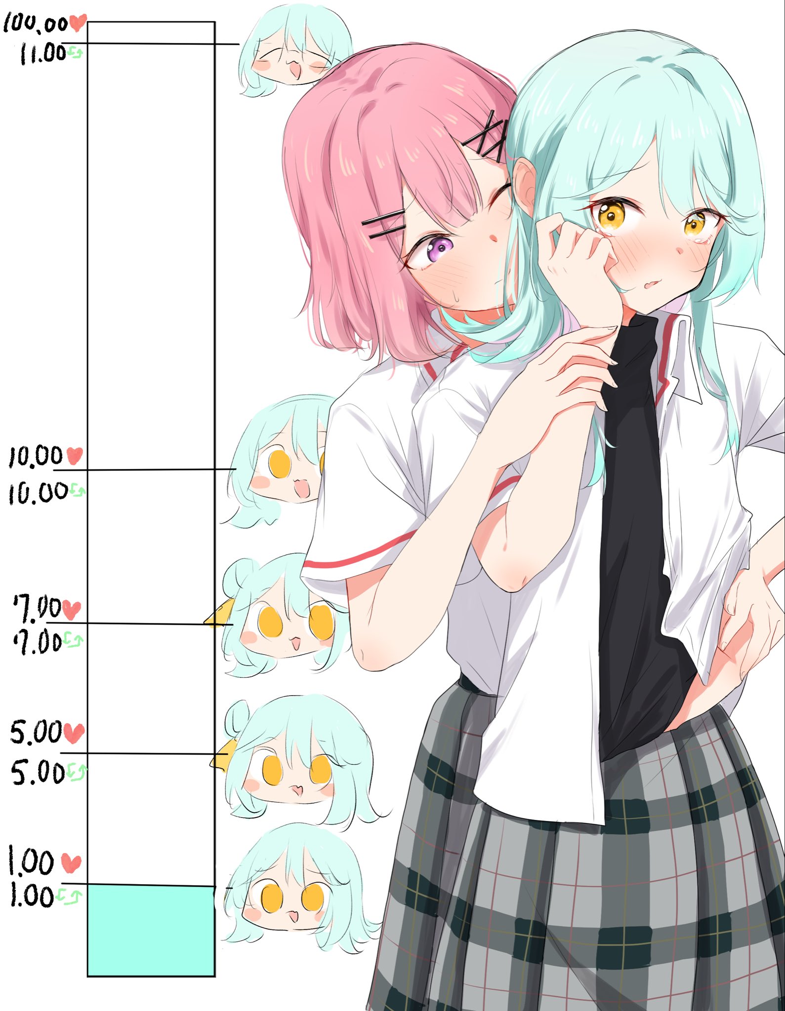 amaori renako, koyanagi kaho, watashi ga koibito ni nareru wake naijan murimuri!, commentary request, highres, 2girls, black shirt, blue hair, blush, blush stickers, clothes lift, grey skirt, holding another's wrist, kiss meter (meme), long hair, medium hair, meme, multiple girls, nuooooodoomo, one eye closed, open mouth, pink hair, plaid clothes, plaid skirt, pleated skirt, purple eyes, shirt, shirt lift, simple background, skirt, smile, white background, white shirt, yellow eyes, yuri