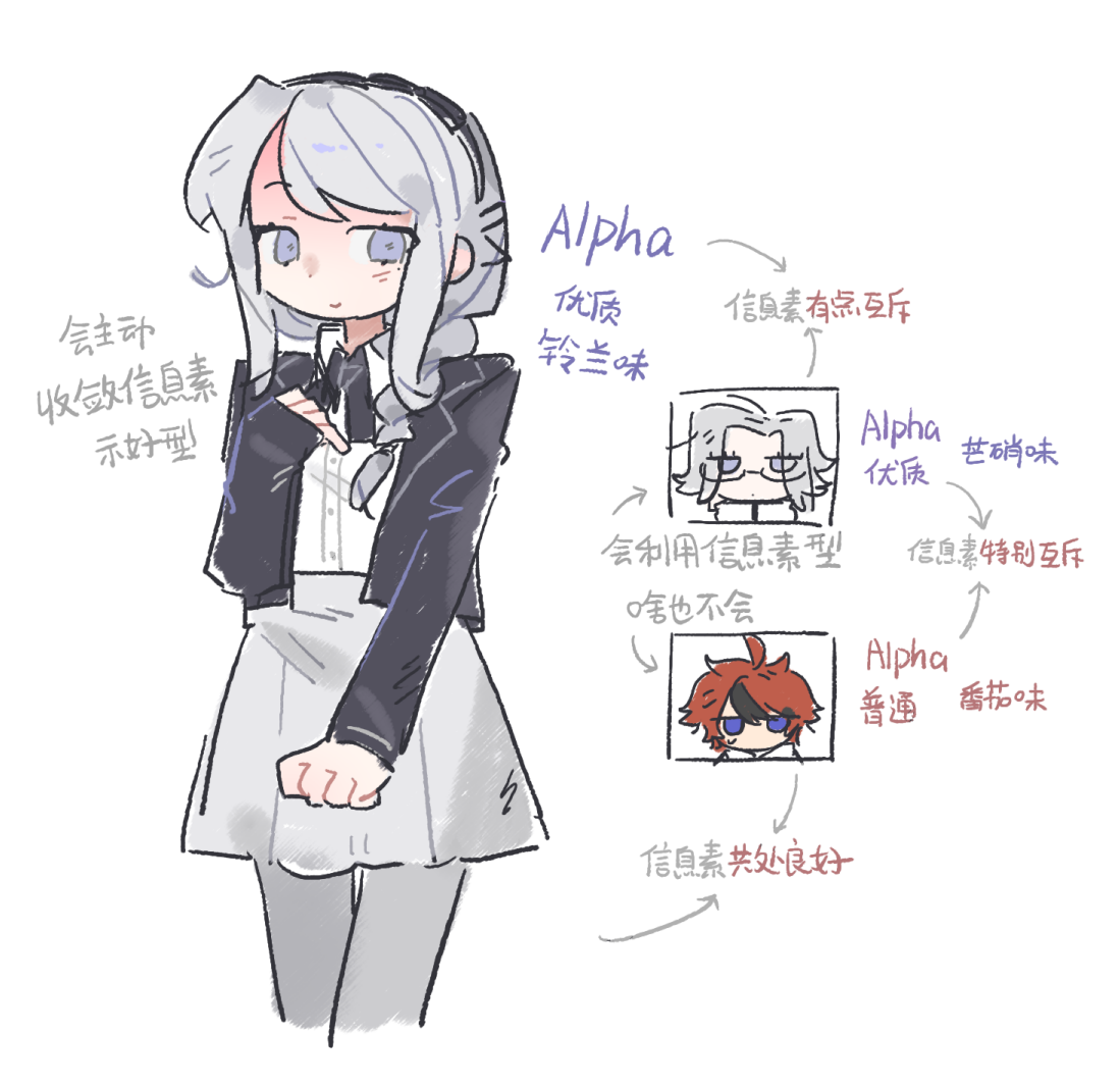 aotsuki eito, kirifuji nozomi, sumino takumi, the hundred line -last defense academy-, chinese commentary, commentary request, translation request, 1girl, 2boys, ahoge, arrow (symbol), black bow, black hair, black hairband, black jacket, black ribbon, blue eyes, bow, braid, buttons, chinese text, closed mouth, collared shirt, cropped legs, glasses, grey hair, grey pantyhose, grey skirt, hair ornament, hairband, hairclip, jacket, ji he yeti, jitome, long hair, long sleeves, miniskirt, mole, mole under eye, multicolored hair, multiple boys, neck ribbon, omegaverse, open clothes, open jacket, pantyhose, parallel hairclips, pleated skirt, red hair, ribbon, semi-rimless eyewear, shirt, side braid, single braid, skirt, sleeves past wrists, smile, streaked hair, sweat, two-tone hair, white shirt