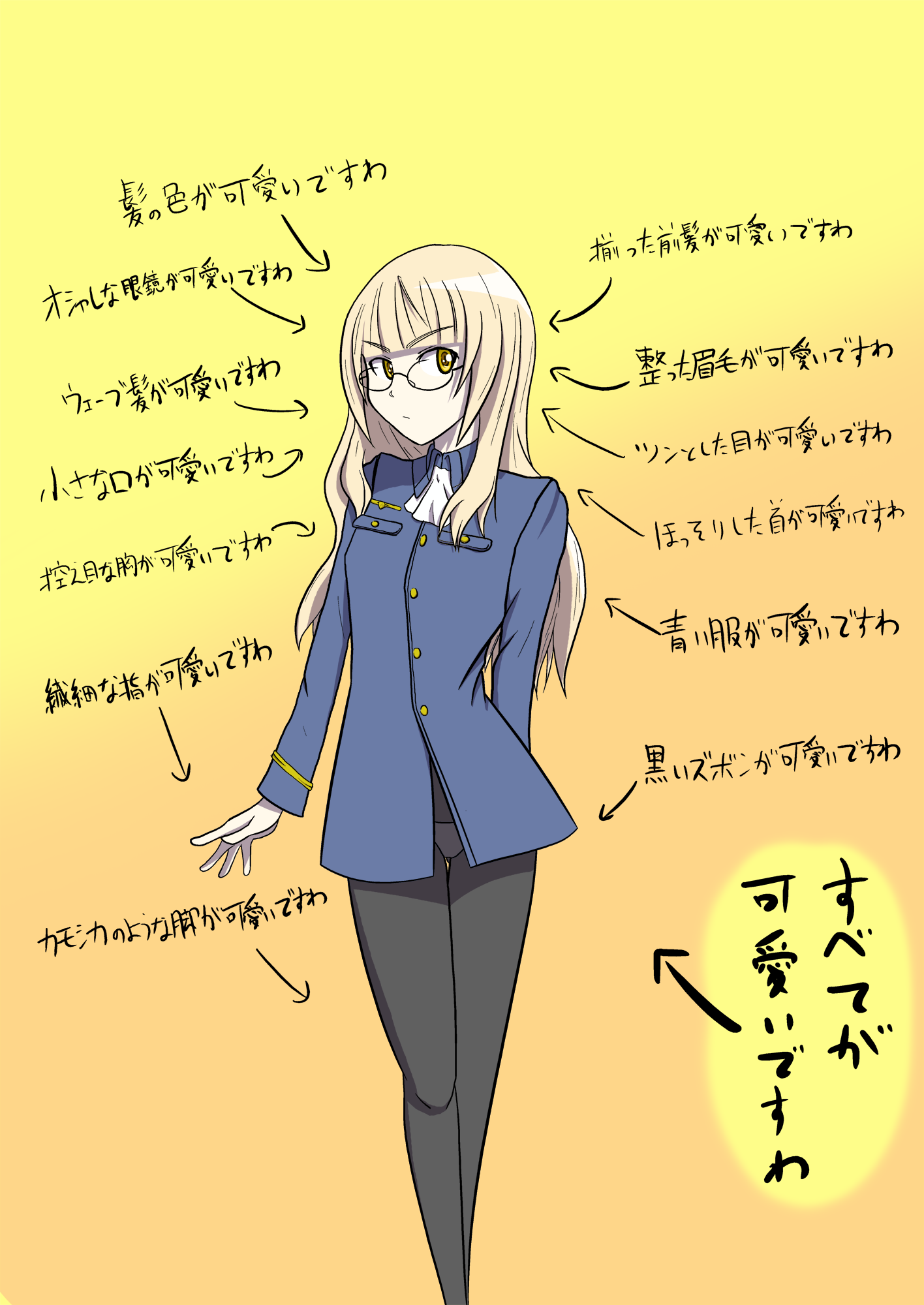 furuse kuroyari, formula, perrine h. clostermann, strike witches, world witches series, uniform, highres, translation request, 00s, 1girl, blonde hair, female focus, glasses, long hair, panties, panties under pantyhose, pantyhose, solo, thighhighs, underwear, yellow eyes