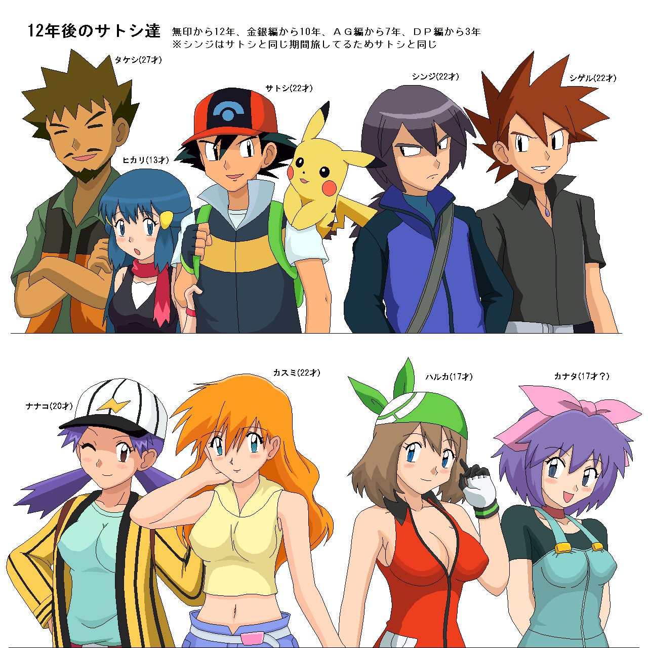 kuro hopper, ash ketchum, brock (pokemon), casey (pokemon), dawn (pokemon), gary oak, kelly (pokemon), may (pokemon), may (pokemon emerald), misty (pokemon), paul (pokemon), pikachu, nintendo, pokemon, pokemon (anime), pokemon (classic anime), pokemon dppt, pokemon dppt (anime), pokemon rse, pokemon rse (anime), bad id, bad pixiv id, highres, translated, 00s, 4boys, 5girls, ;), adjusting hair, aged up, alternate costume, alternate hairstyle, arms behind back, backpack, bag, bandana, bare shoulders, baseball cap, beard, black hair, blue eyes, blue hair, blush, blush stickers, bow, breasts, brown hair, choker, cleavage, collared shirt, crossed arms, embarrassed, facial hair, fingerless gloves, gen 1 pokemon, gloves, grin, gym leader, hair between eyes, hair bow, happy, hat, hood, hoodie, jacket, large breasts, long hair, looking at another, looking at viewer, low twintails, midriff, multiple boys, multiple girls, mustache, navel, no bra, oekaki, one eye closed, open clothes, open mouth, open shirt, orange hair, pokemon (creature), purple eyes, purple hair, red eyes, serious, shirt, short hair, simple background, sleeveless, sleeveless hoodie, sleeveless shirt, smile, twintails, v-neck, white background, wink