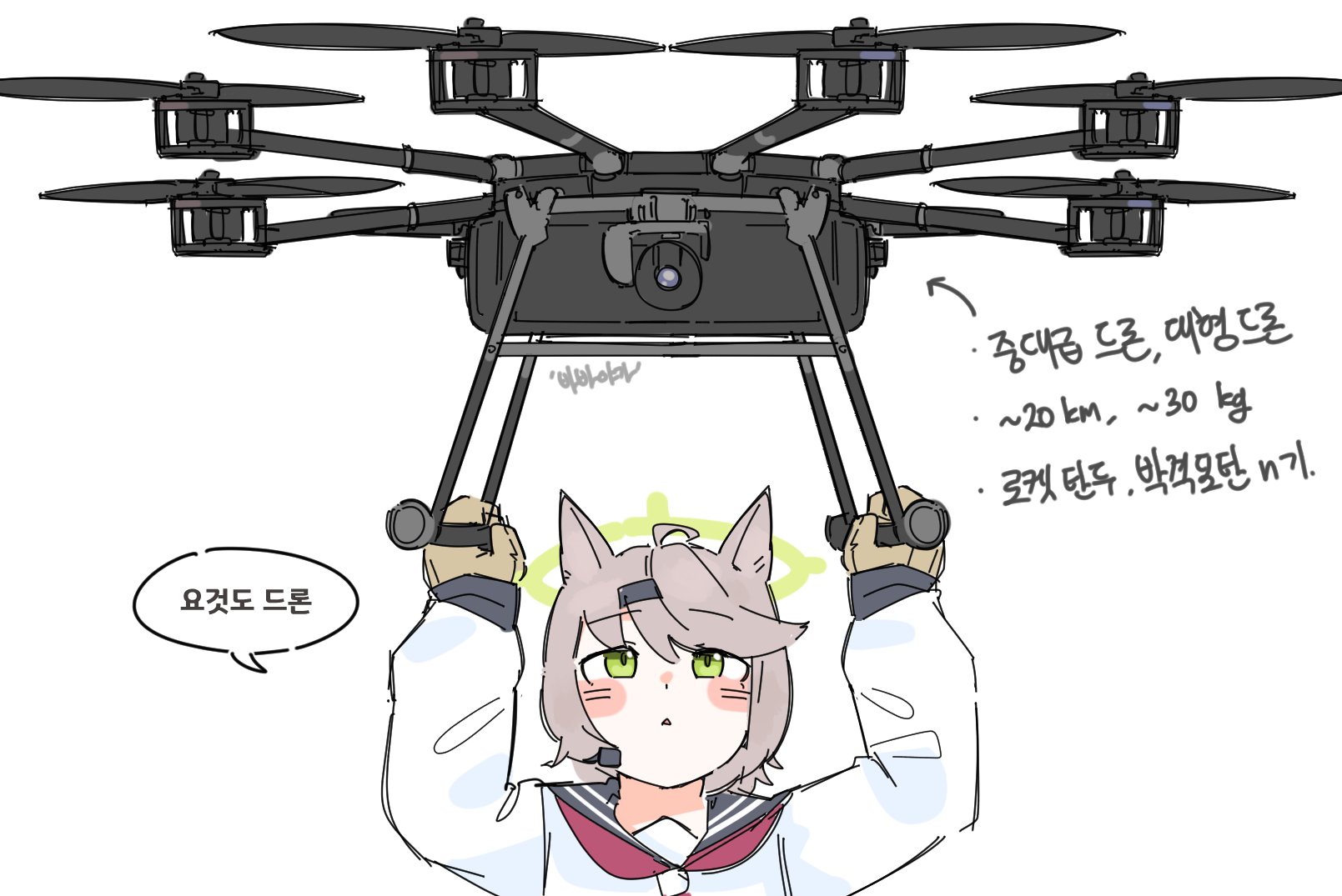 flukhan, otogi (blue archive), blue archive, commentary request, highres, korean commentary, translation request, 1girl, ahoge, animal ears, black sailor collar, drone, fox ears, fox girl, green eyes, green halo, grey hair, halo, headset, holding, korean text, looking up, neckerchief, parted lips, red neckerchief, russo-ukrainian war, sailor collar, school uniform, serafuku, shirt, simple background, solo, unmanned aerial vehicle, white background, white shirt