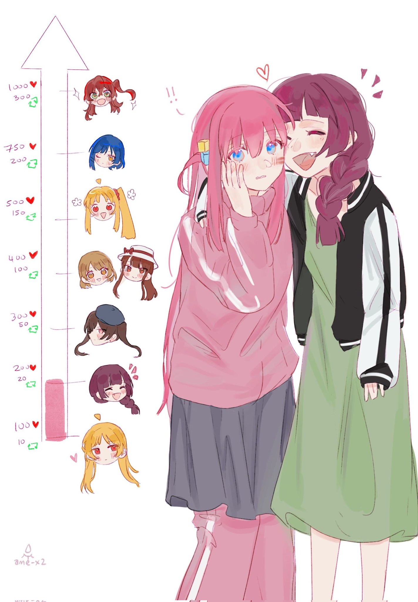 fan 1-gou, fan 2-gou, gotoh hitori, hiroi kikuri, ijichi nijika, ijichi seika, kita ikuyo, ootsuki yoyoko, yamada ryo, bocchi the rock!, commentary, highres, !, !!, 6+girls, ahoge, arm around neck, black hat, black jacket, blonde hair, blue eyes, blue hair, blush, braid, brown hair, cube hair ornament, dress, green dress, green eyes, grey skirt, hair ornament, hat, heart, jacket, kiss meter (meme), lipstick mark, lipstick mark on face, long hair, meme, multiple girls, one eye closed, one side up, open mouth, pants, pink hair, pink jacket, pink pants, pleated skirt, purple hair, red eyes, red hair, short hair, side ponytail, single braid, skirt, smile, sparkle, starstruckkmess, track jacket, twintails, white hat, yellow eyes, yuri