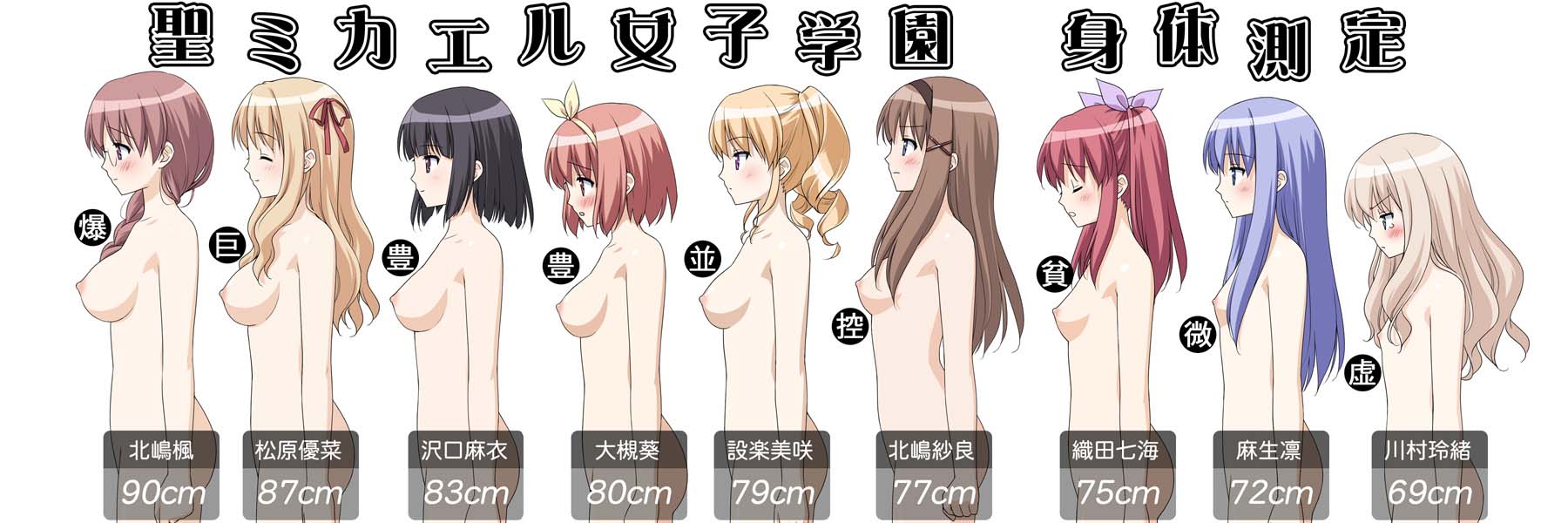 kani biimu, asou rin, kawamura reo, kitajima kaede, kitajima sara, matsubara yuuna, oda nanami, ootsuki aoi, otsuki aoi, sawaguchi mai, shiratara misaki, shitara misaki, sono hanabira ni kuchizuke wo, highres, jpeg artifacts, long image, translated, wide image, 6+girls, blush, breast envy, breasts, bust chart, chart, female focus, flat chest, height difference, large breasts, multiple girls, nipples, nude, parody, profile, small breasts