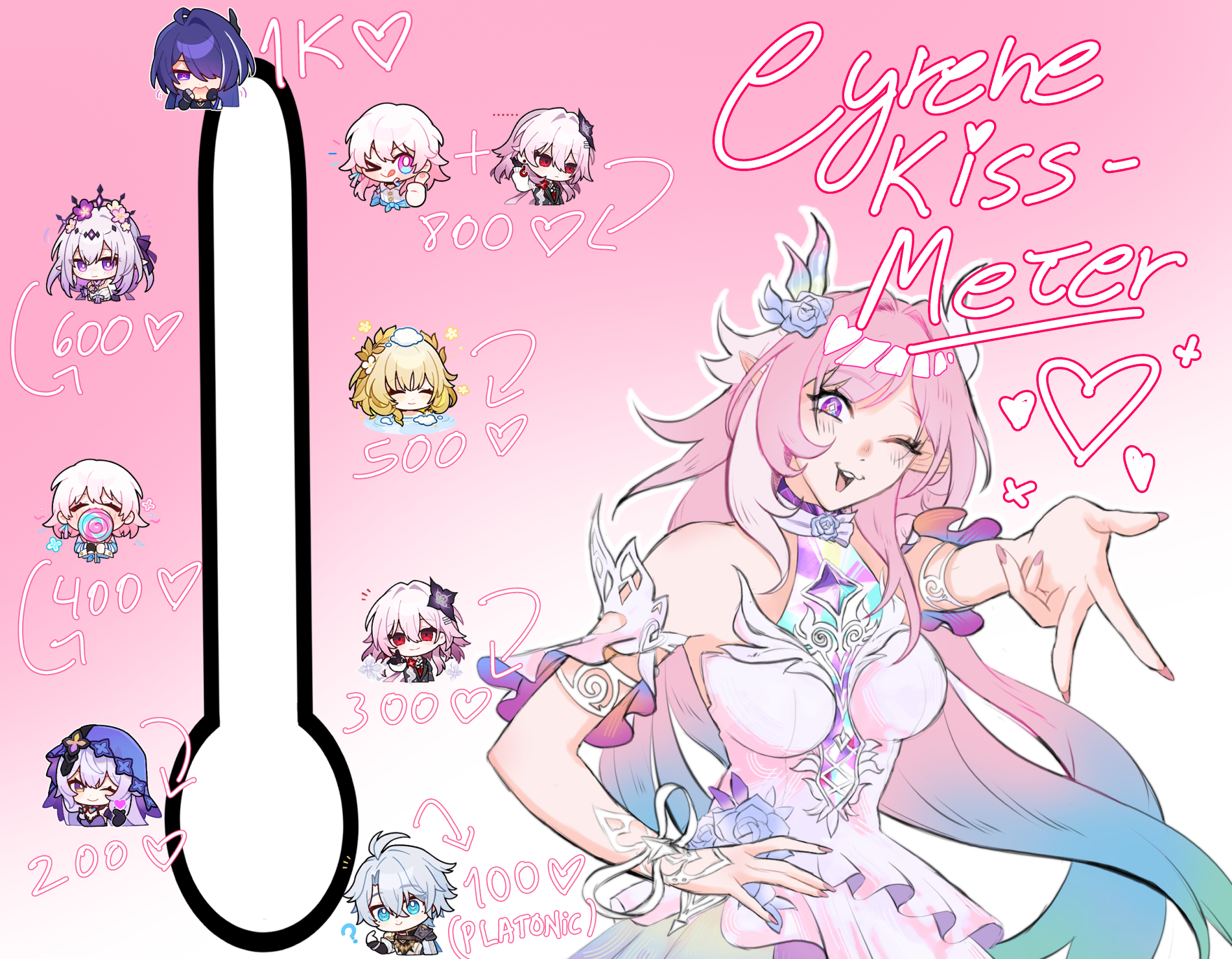 acheron (honkai: star rail), aglaea (honkai: star rail), black swan (honkai: star rail), castorice (honkai: star rail), cyrene (honkai: star rail), cyrene (ripples of past reverie) (honkai: star rail), evernight (honkai: star rail), march 7th (honkai: star rail), march 7th (preservation) (honkai: star rail), phainon (honkai: star rail), honkai: star rail, honkai (series), commentary, english commentary, highres, 1boy, 6+girls, ;o, aqua hair, bare shoulders, breasts, chibi, chibi inset, diamond-shaped pupils, diamond (shape), dress, gradient hair, large breasts, like and retweet, long hair, multicolored hair, multiple girls, official art inset, one eye closed, pink background, pink hair, pink nails, pinkmemling, purple eyes, solo focus, symbol-shaped pupils, very long hair, white dress, white hair