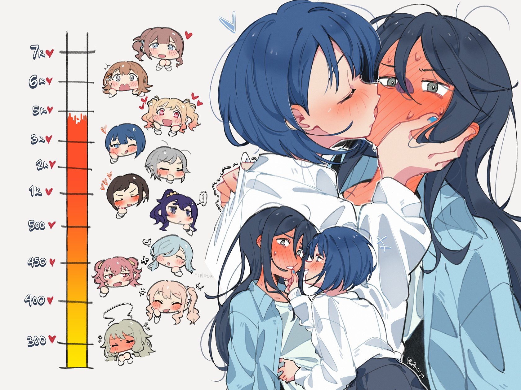 le0niigo, akiyama mizuki, asahina mafuyu, hanasato minori, hinomori shiho, hinomori shizuku, hoshino ichika (project sekai), kiritani haruka, kusanagi nene, mochizuki honami, momoi airi, shinonome ena, tenma saki, project sekai, commentary, highres, symbol-only commentary, 1other, 6+girls, black hair, blonde hair, blue eyes, blue hair, blue nails, blue shirt, blush, brown hair, closed eyes, french kiss, full-face blush, gradient hair, green hair, grey eyes, grey hair, hand on another's face, hand on another's waist, kiss, kiss meter (meme), licking lips, long hair, meme, mole, mole under eye, multicolored hair, multiple girls, nervous sweating, one eye closed, orange hair, pink eyes, pink hair, purple eyes, purple hair, shirt, short hair, side ponytail, simple background, smile, sweat, tongue, tongue out, trembling, twintails, two side up, white background, white shirt, yuri
