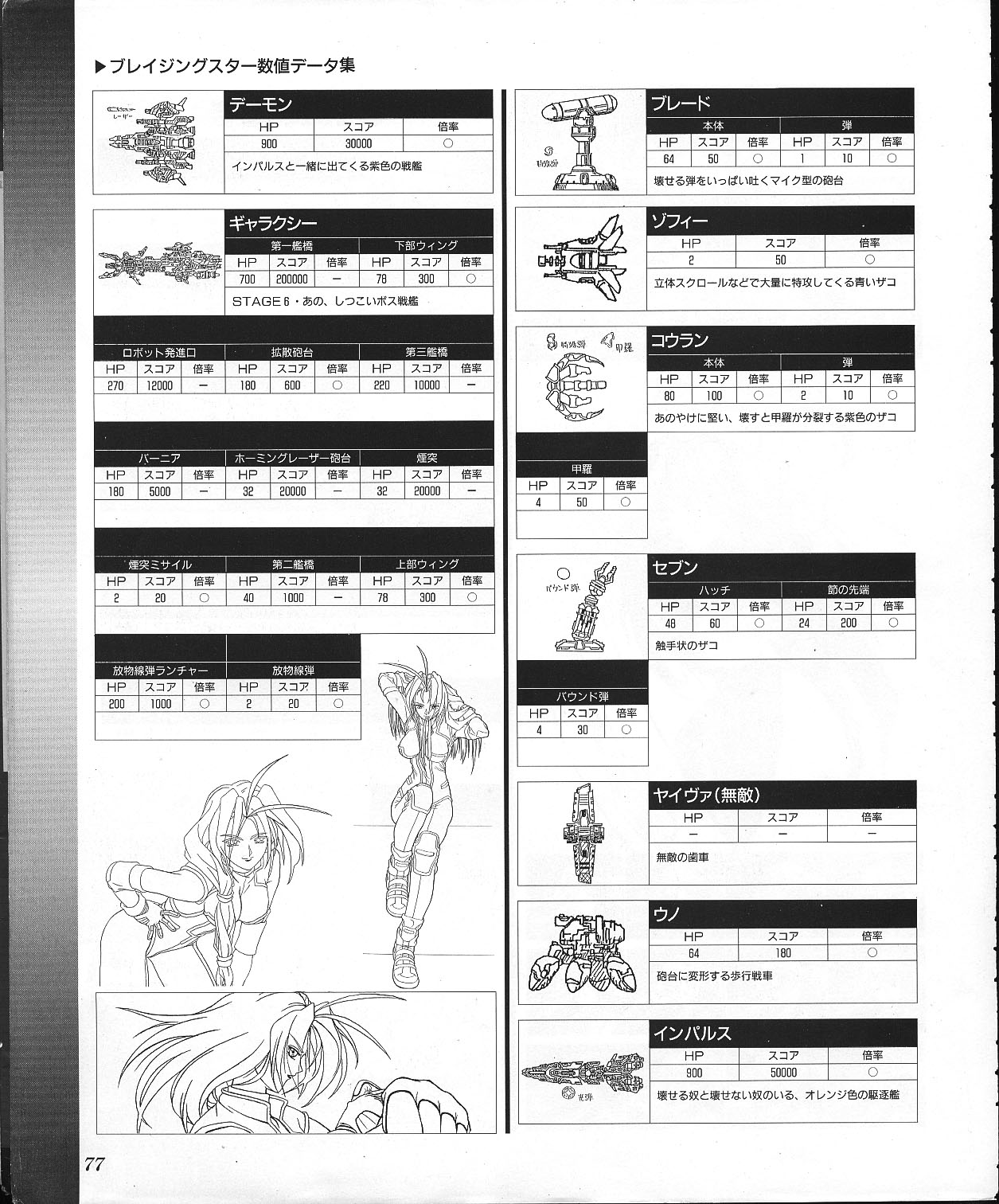 yamazaki naomi, blazing star, highres, tagme, translation request