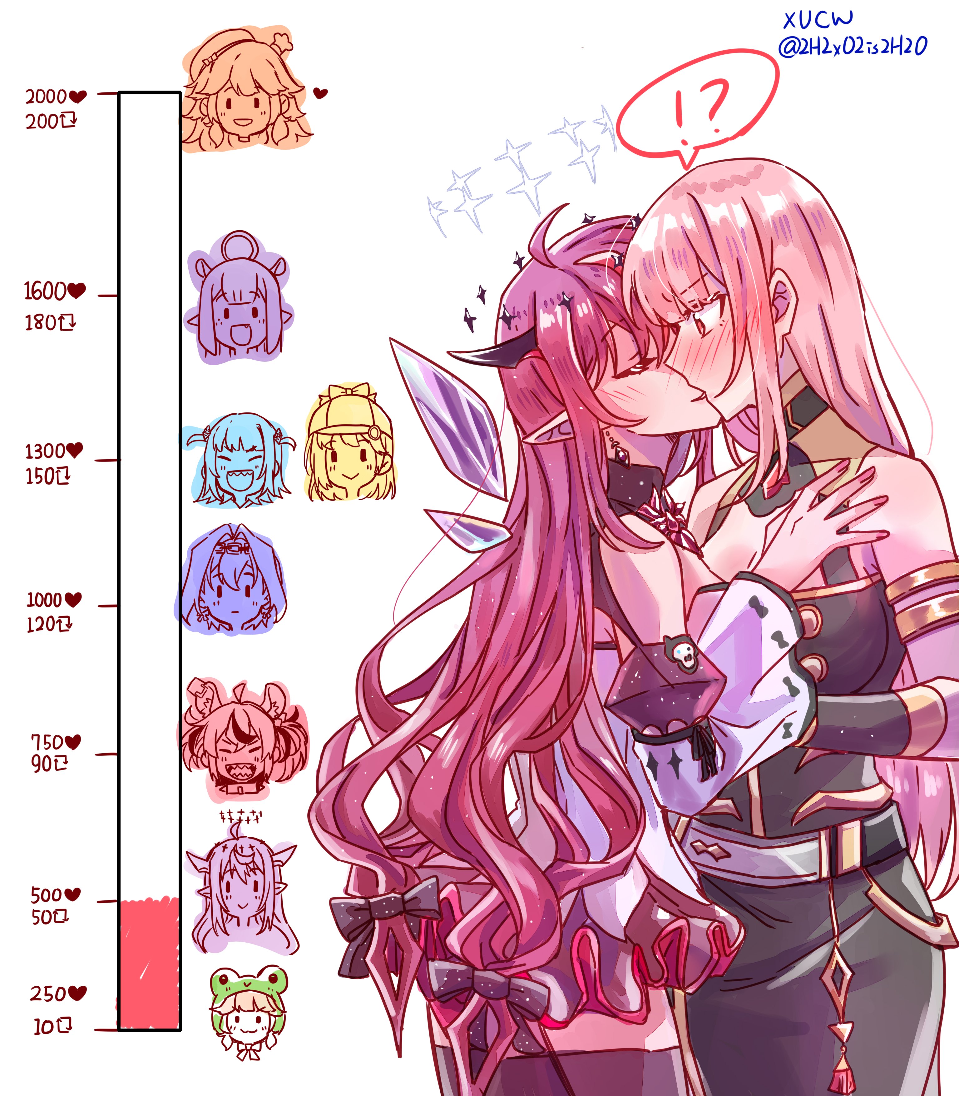 xu chin-wen, gawr gura, hakos baelz, irys (hololive), mori calliope, ninomae ina'nis, ouro kronii, takanashi kiara, watson amelia, hololive, hololive english, absurdres, highres, !?, 6+girls, ahoge, animal ears, belt, black dress, black thighhighs, breasts, cleavage, closed eyes, deerstalker, dress, energy wings, frog hat, hair intakes, halo, hand on another's shoulder, hat, heart, horns, kiss, kiss chart, large breasts, long hair, mouse ears, multiple drawing challenge, multiple girls, open mouth, parted lips, pink hair, pointy ears, purple hair, red eyes, sharp teeth, simple background, smile, spoken interrobang, teeth, tentacle hair, thighhighs, two side up, virtual youtuber, white background, white dress, yuri