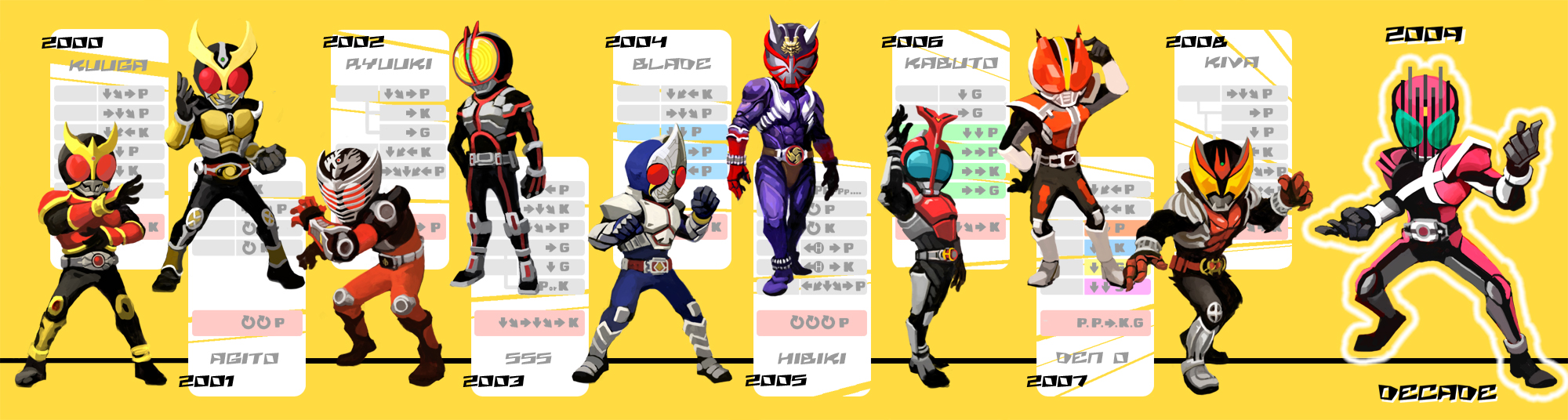 karee, kamen rider agito, kamen rider blade, kamen rider decade, kamen rider den-o, kamen rider faiz, kamen rider hibiki, kamen rider kabuto, kamen rider kiva, kamen rider kuuga, kamen rider ryuki, kamen rider, highres, long image, wide image, 6+boys, everyone, gameplay mechanics, male focus, multiple boys, parody