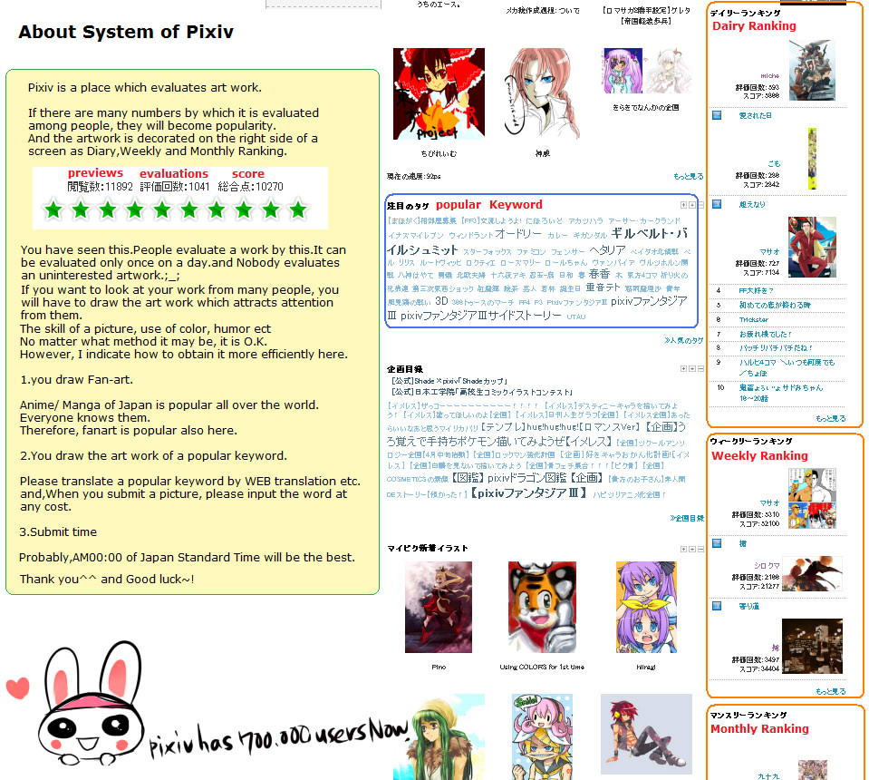 teruchan, hakurei reimu, kagamine rin, teru-usagi, pixiv, touhou, translated, 6+girls, how to, multiple girls