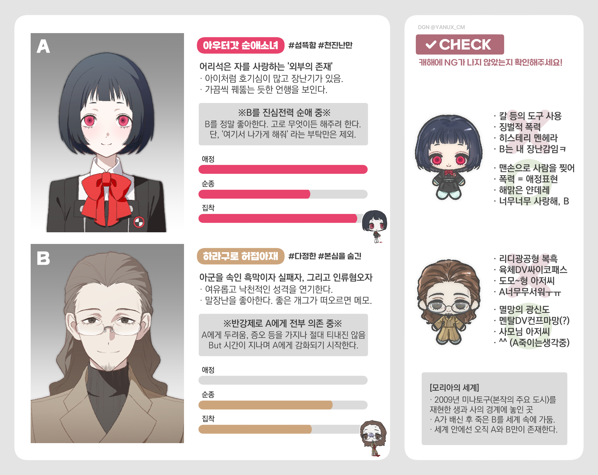ikutsuki shuuji, original, highres, translation request, 1boy, 1girl, black hair, blood, bow, bowtie, brown hair, chibi, closed mouth, gekkoukan high school uniform, glasses, jikanet tanaka, korean text, long hair, looking at viewer, portrait, red bow, red bowtie, red eyes, school uniform, short hair, simple background, smile, white background