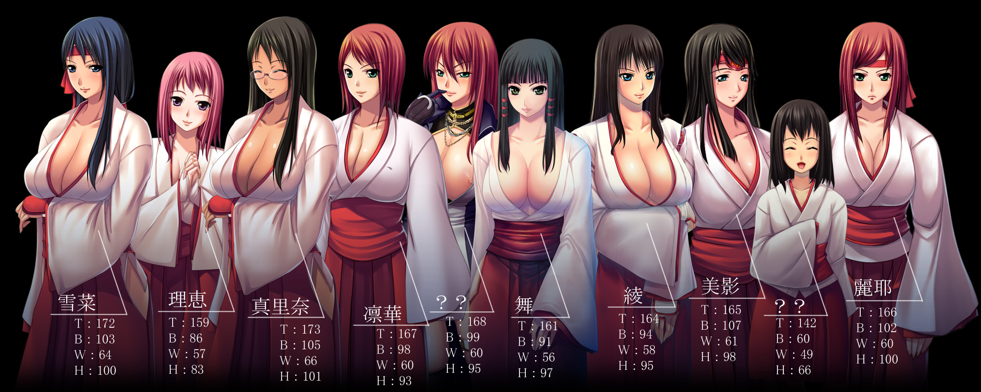 kongeraatio, original, highres, long image, translation request, wide image, 6+girls, black hair, blue eyes, blue hair, blush, breasts, cleavage, closed eyes, covered erect nipples, female focus, flat chest, glasses, green eyes, headband, huge breasts, japanese clothes, lineup, miko, multiple girls, nipple slip, nipples, no bra, pink eyes, pink hair, red hair, simple background, smile