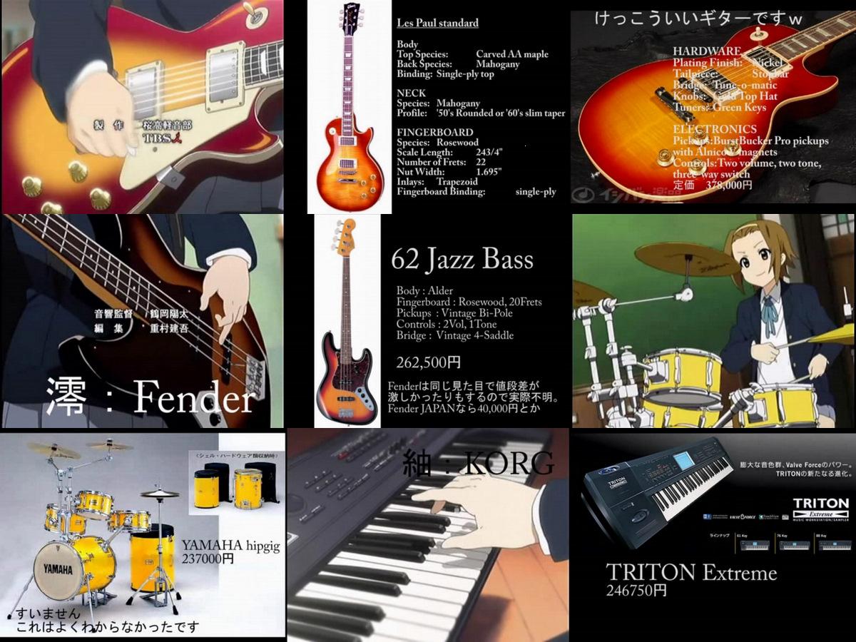 tainaka ritsu, k-on!, anime screenshot, non-web source, photo (medium), translated, 00s, band (music), bass guitar, chart, drum, drum set, electric guitar, gibson les paul, guitar, instrument, keyboard, keyboard (instrument), photo inset