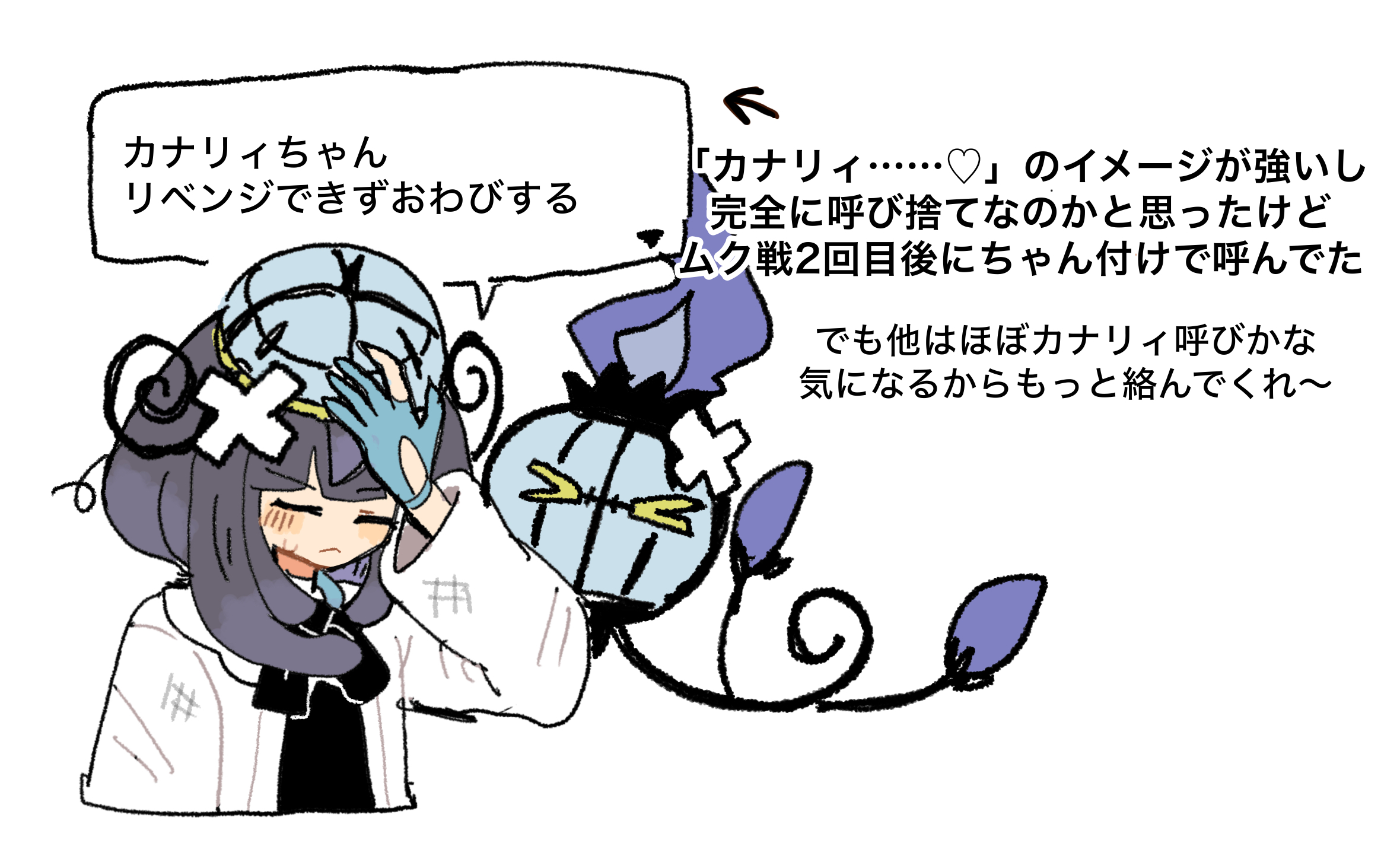 han0579, chandelure, gwynn (pokemon), nintendo, pokemon, pokemon legends: z-a, bad id, bad pixiv id, highres, translation request, 1girl, bandaid, bandaid on head, blue gloves, closed eyes, closed mouth, coat, gen 5 pokemon, gloves, hat, long sleeves, partially fingerless gloves, pokemon (creature), purple hair, short hair, speech bubble, upper body, white background, white coat