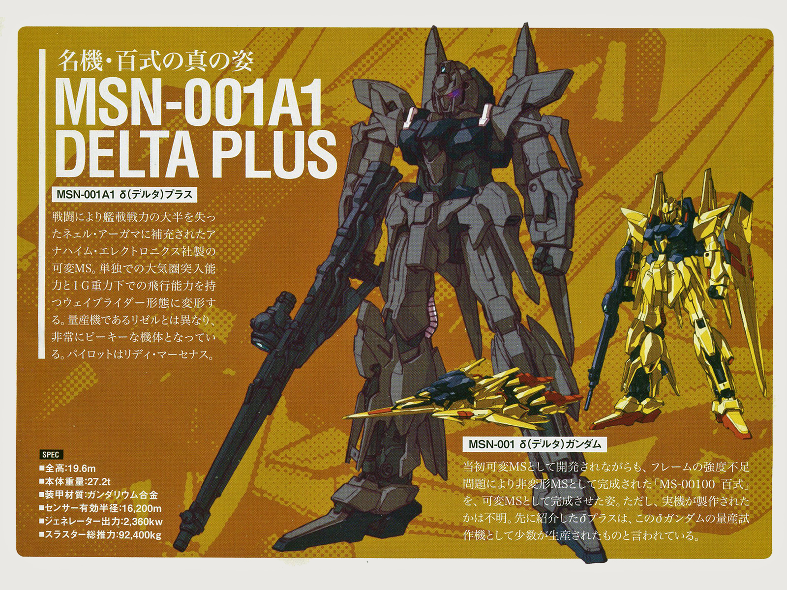 katoki hajime, delta gundam, delta plus, gundam, gundam msv, gundam unicorn, highres, magazine scan, official art, scan, translation request, 1990s (style), aeug, beam rifle, cable, character name, colored lineart, comparison, earth federation space forces, energy gun, holding, holding weapon, machinery, mecha, mecha focus, mobile suit, no humans, red eyes, retro artstyle, robot, science fiction, scope, shield, weapon