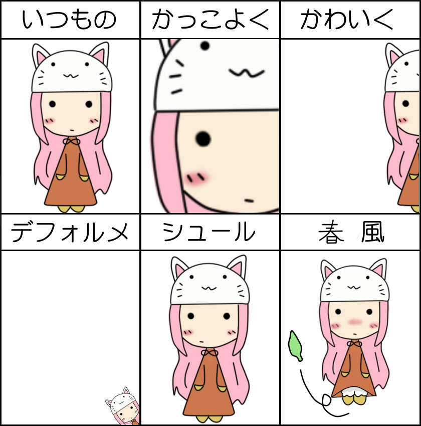ahetan, megurine luka, megurine luka (toeto), toeto (vocaloid), vocaloid, bad id, bad pixiv id, translated, animal hat, bloomers, blush, cat hat, chart, chibi, hat, multiple expressions, panties, pantyshot, parody, peeking out, underwear