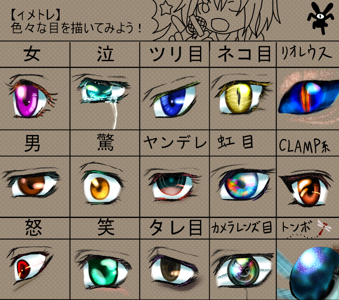 akabane3, higami akabane, bad id, bad pixiv id, translation request, chart, comparison, compound eyes, one eye closed, parody, slit pupils, style parody, tareme, tears, tsurime, wink, yandere