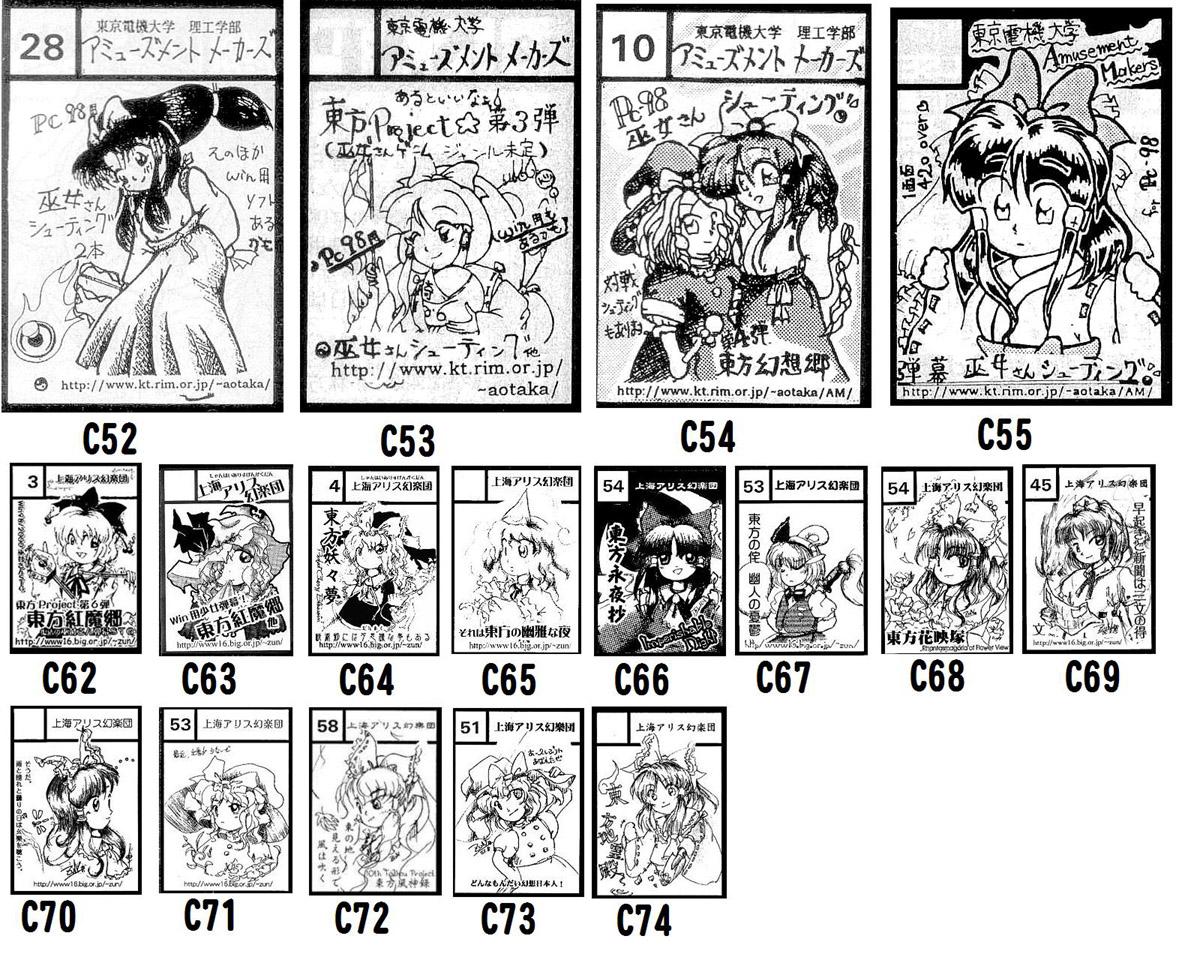 zun (artist), hakurei reimu, kirisame marisa, konpaku youmu, remilia scarlet, saigyouji yuyuko, satsuki rin, shameimaru aya, embodiment of scarlet devil, touhou, non-web source, official art, translation request, 6+girls, circle cut, english text, female focus, greyscale, long hair, low-tied long hair, monochrome, multiple girls