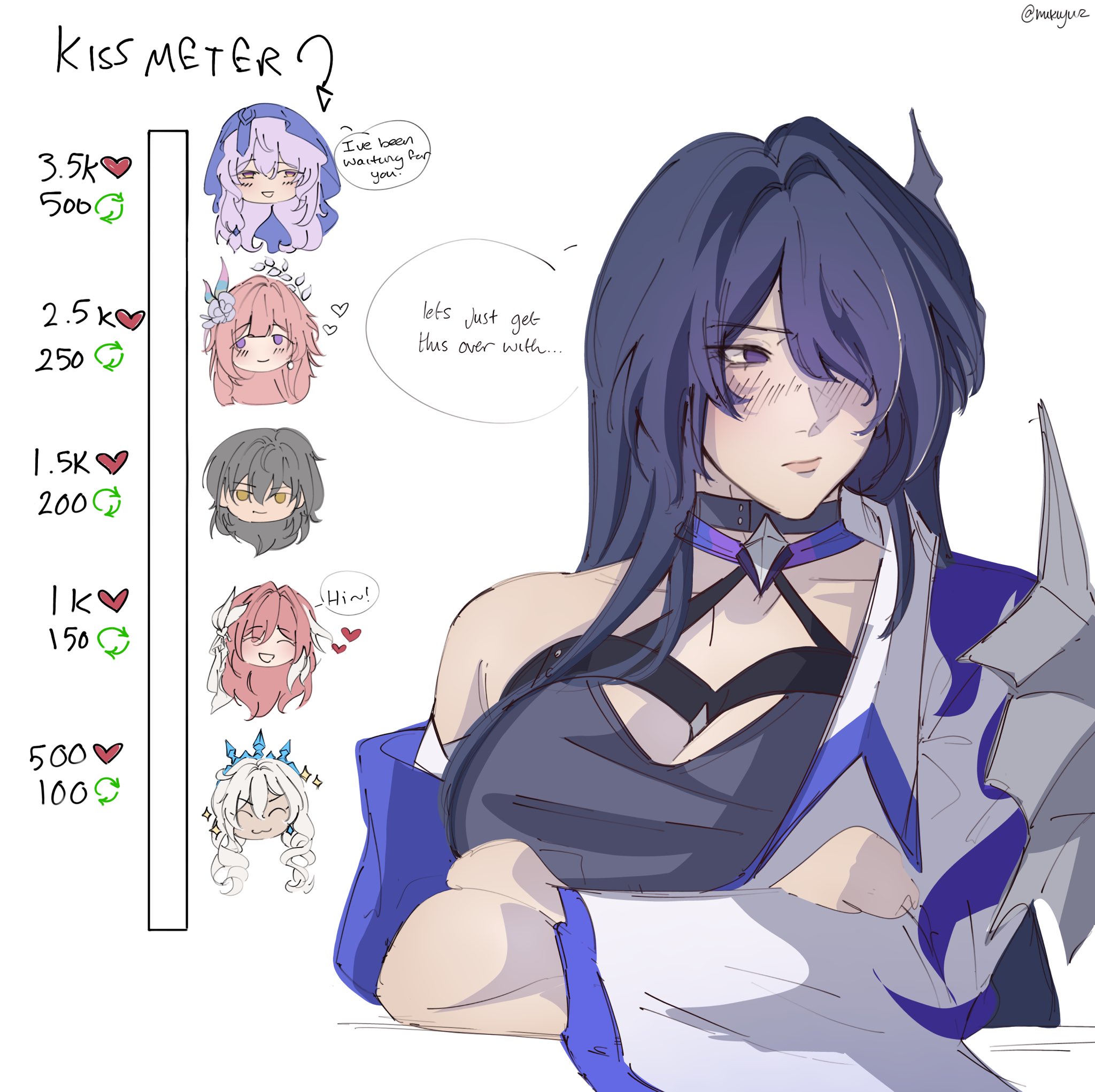 mikiyuuz, acheron (honkai: star rail), black swan (honkai: star rail), cyrene (honkai: star rail), cyrene (ripples of past reverie) (honkai: star rail), elysia (herrscher of human: ego) (honkai impact), elysia (honkai impact), kiana kaslana, stelle (honkai: star rail), trailblazer (honkai: star rail), honkai: star rail, honkai (series), honkai impact 3rd, commentary, english commentary, hashtag-only commentary, highres, 6+girls, ahoge, blush, breasts, choker, crop top, crossed arms, english text, grey hair, hair ornament, hair over one eye, jacket, kiana kaslana (wintery wishes), kiss meter (meme), large breasts, long hair, meme, multiple girls, open clothes, open jacket, pink hair, purple hair, single bare shoulder, speech bubble, strap, tiara, veil, white hair, yellow eyes, yuri