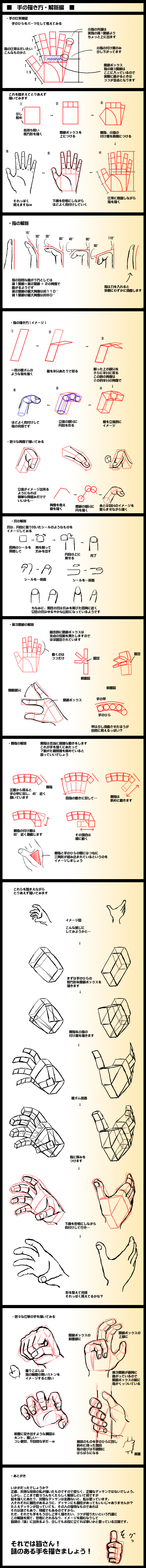 hiro yoshinaka, absurdres, copyright request, highres, long image, tall image, translation request, arrow (symbol), fingernails, how to, sketch, text focus