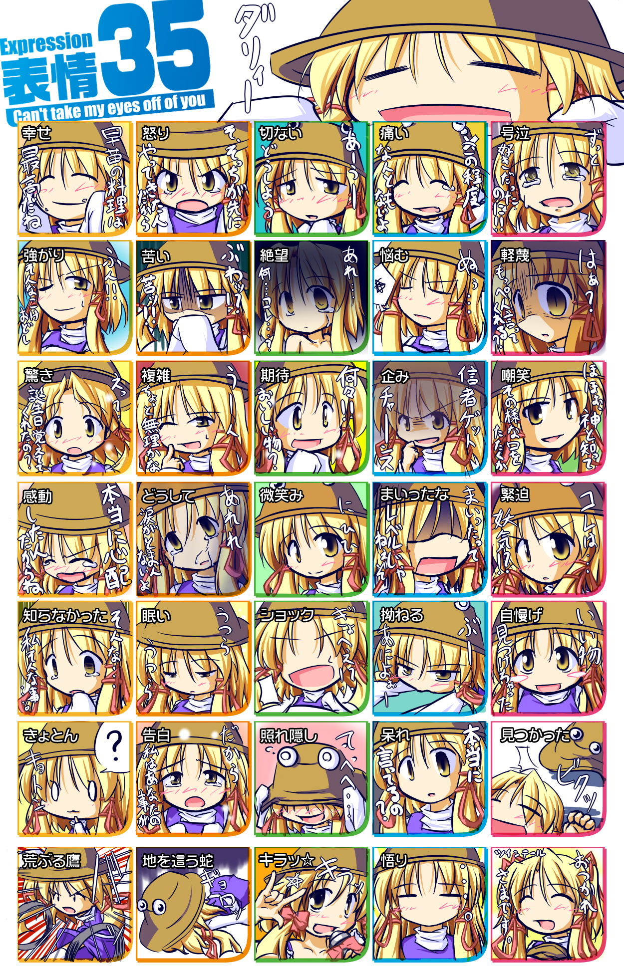 gobaku arashi, moriya suwako, touhou, highres, partially translated, translation request, 1girl, m/, blonde hair, chart, female focus, hat, multiple expressions, tears, yellow eyes