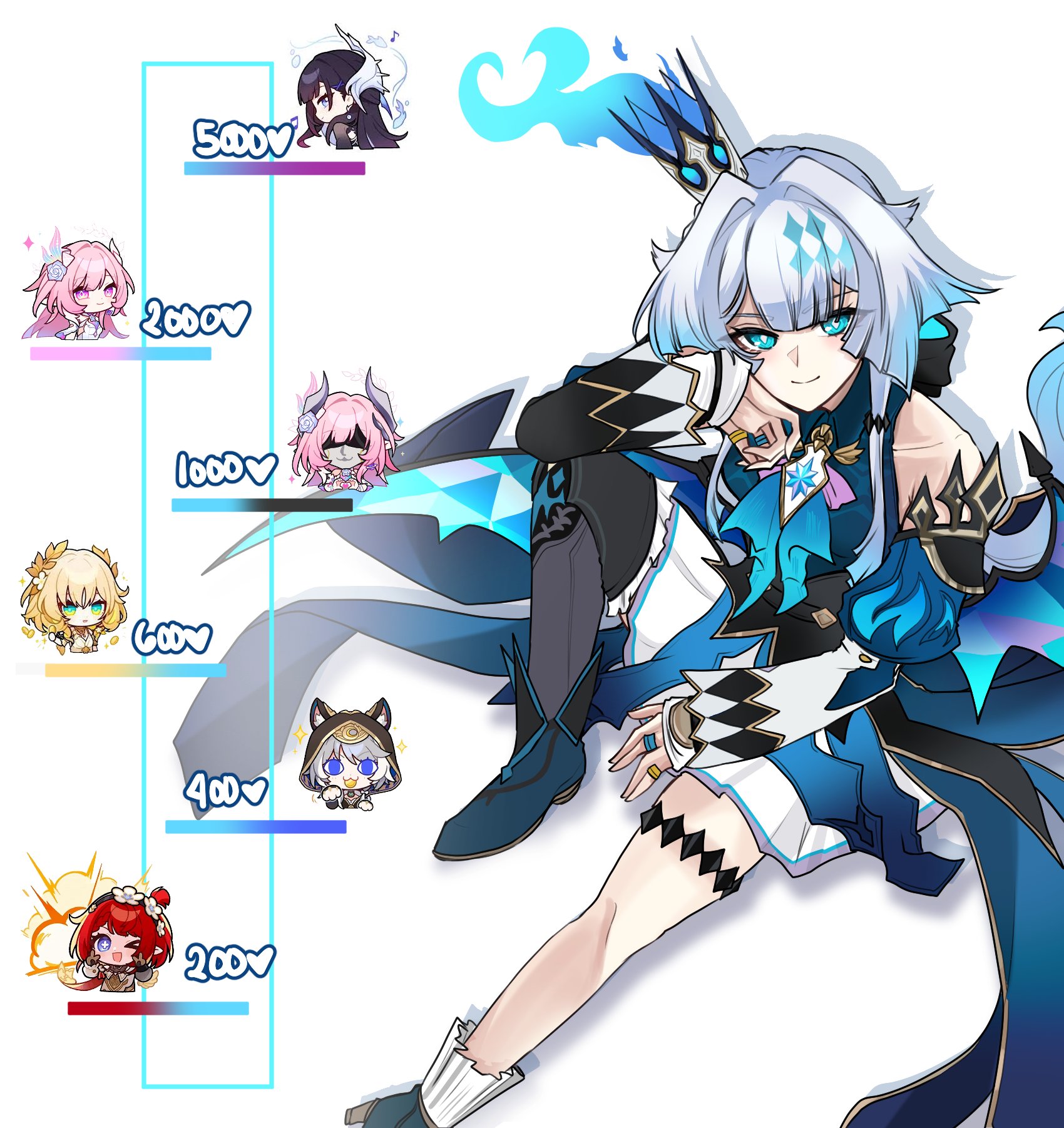 choikfu, aglaea (honkai: star rail), cerydra (honkai: star rail), cipher (honkai: star rail), cyrene (honkai: star rail), cyrene (ripples of past reverie) (honkai: star rail), hysilens (honkai: star rail), lygus (honkai: star rail), tribbie (honkai: star rail), honkai: star rail, honkai (series), highres, 1boy, 6+girls, aqua eyes, bare shoulders, black hair, blonde hair, blue eyes, chibi, cosplay, crown, cyrene (honkai: star rail) (cosplay), detached sleeves, grey hair, hood, jewelry, juliet sleeves, knee up, long hair, long sleeves, looking at viewer, mini crown, multiple girls, pink eyes, pink hair, puffy sleeves, red hair, ring, simple background, sitting, smile, white background