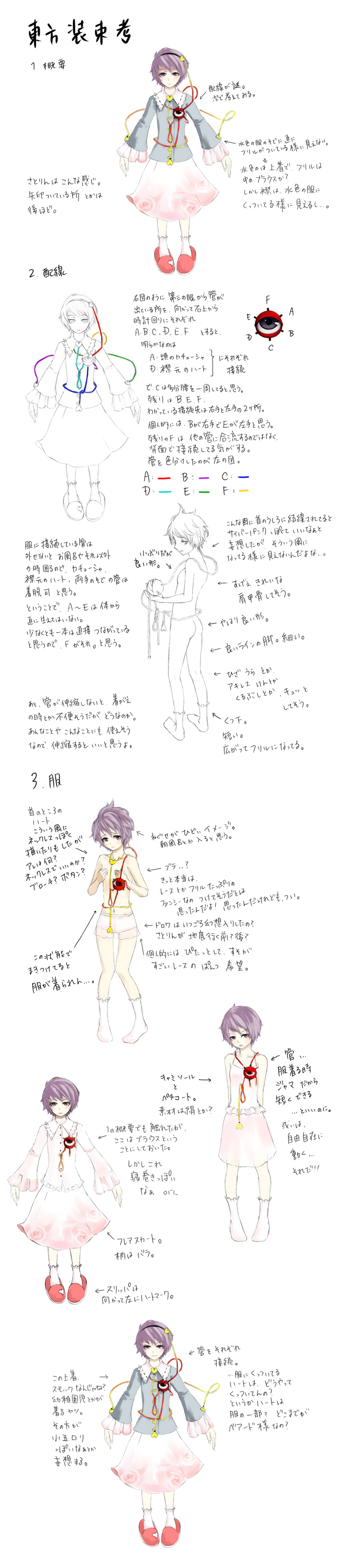 samon, sawa (textic), komeiji satori, touhou, absurdres, bad id, bad pixiv id, highres, long image, tall image, translation request, 1girl, female focus, how to, reference sheet
