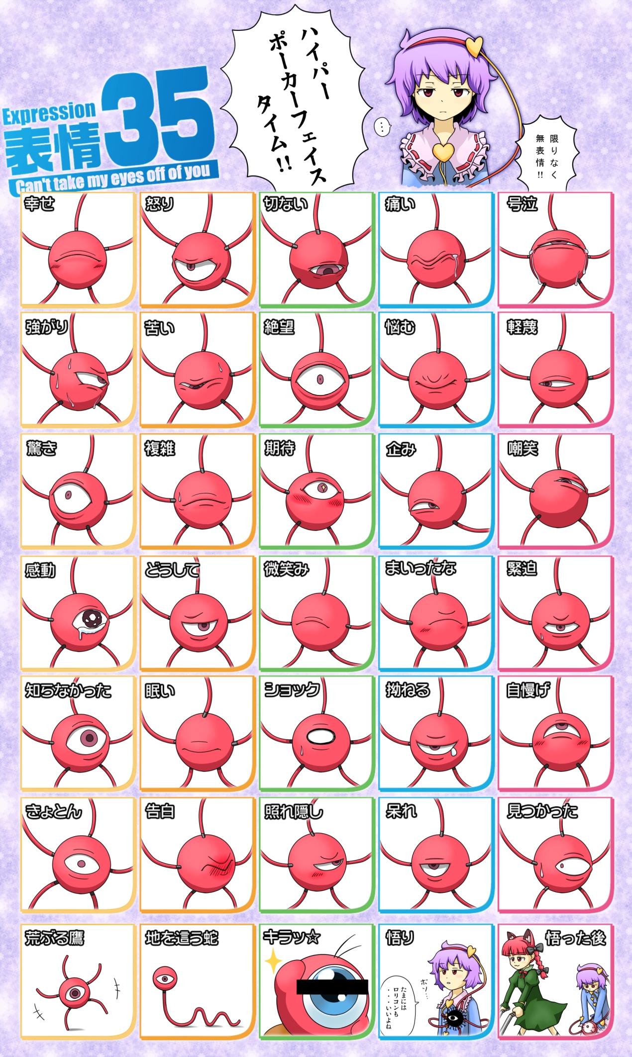 aaku, backbeard, dark matter (kirby), kaenbyou rin, komeiji satori, waddle doo, gegege no kitarou, kirby (series), nintendo, touhou, highres, translated, 2girls, animal ears, bar censor, braid, cat ears, cat girl, censored, censored identity, chart, female focus, hair ribbon, hairband, heart, multiple expressions, multiple girls, purple eyes, red eyes, red hair, ribbon, short hair, tears, third eye, twin braids, twintails