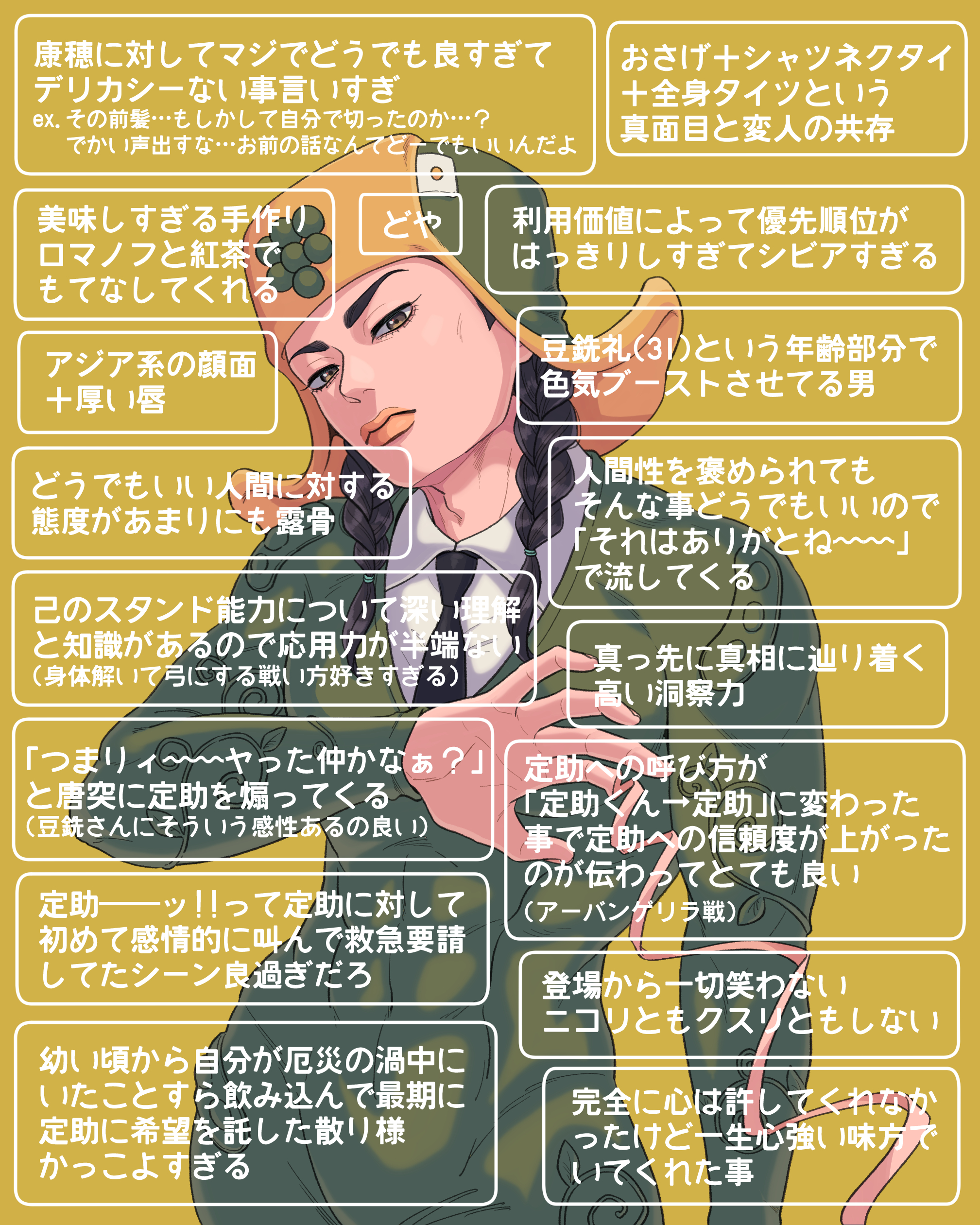 hokkyoku (uuunnoo2), mamezuku rai, jojo no kimyou na bouken, jojolion, absurdres, commentary request, highres, translation request, 1boy, black hair, black necktie, braid, brown eyes, contrapposto, hat, head tilt, low twin braids, male focus, necktie, solo, twin braids, wall of text
