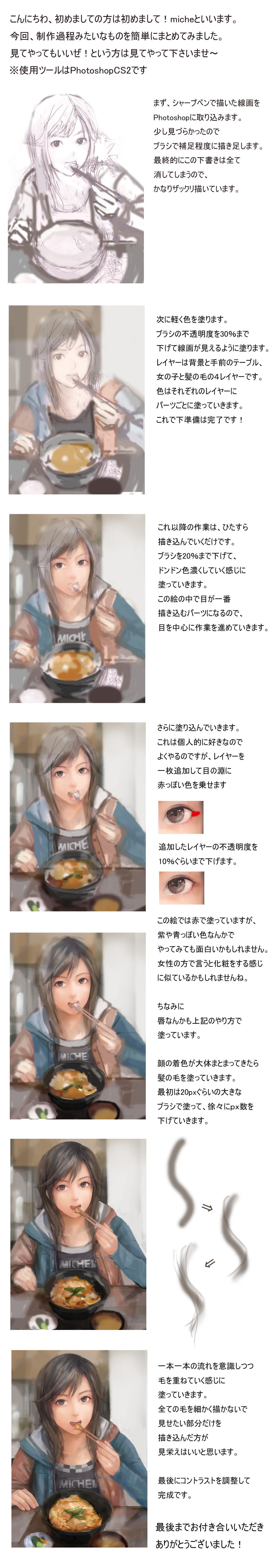 miche, original, absurdres, bad id, bad pixiv id, highres, long image, tall image, translation request, black hair, brown eyes, eating, how to