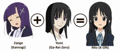 akiyama mio, isayama yomi, zange, ga-rei, ga-rei zero, k-on!, kannagi, lowres, 00s, 3girls, blunt bangs, comparison, hime cut, multiple girls