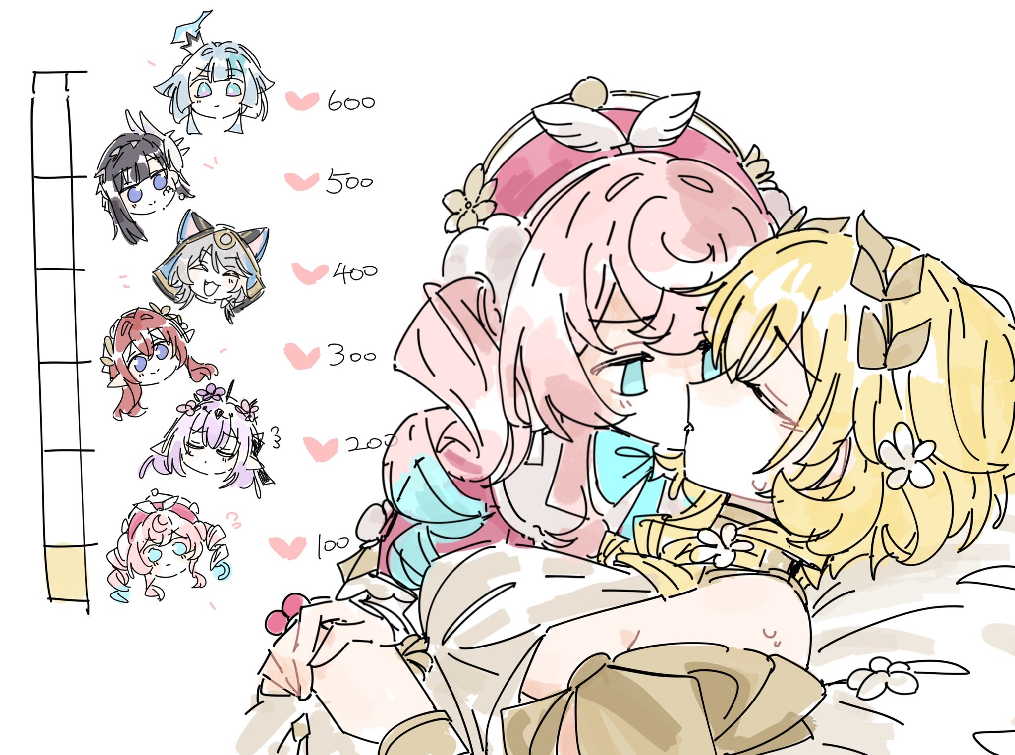 gelinzzz, aglaea (honkai: star rail), castorice (honkai: star rail), cerydra (honkai: star rail), cipher (honkai: star rail), hyacine (honkai: star rail), hysilens (honkai: star rail), tribios (honkai: star rail), honkai: star rail, honkai (series), highres, 6+girls, animal ears, black hair, blonde hair, blue eyes, blue hair, breasts, cat ears, closed eyes, drill hair, fang, grey hair, heart, kiss, kiss meter (meme), laurel crown, meme, multiple girls, open mouth, pointy ears, purple eyes, purple hair, sideboob, simple background, smile, twin drills, white background, yuri