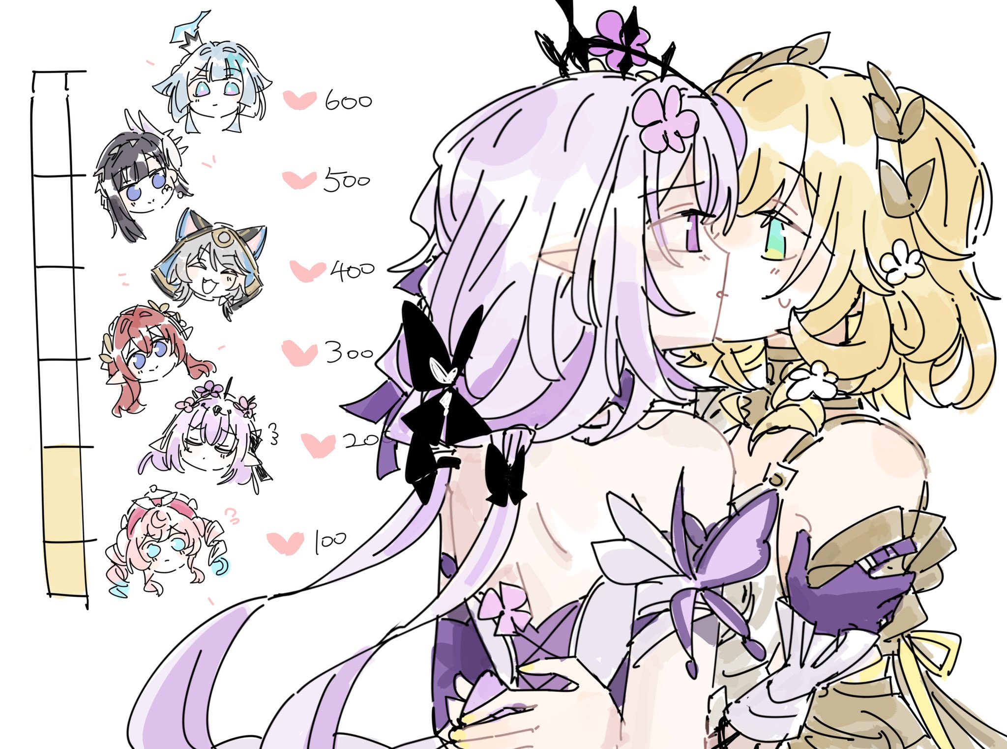 gelinzzz, aglaea (honkai: star rail), castorice (honkai: star rail), cerydra (honkai: star rail), cipher (honkai: star rail), hyacine (honkai: star rail), hysilens (honkai: star rail), tribios (honkai: star rail), honkai: star rail, honkai (series), highres, 6+girls, animal ears, bare shoulders, black hair, blonde hair, blue eyes, blue hair, cat ears, closed eyes, drill hair, fang, flower, grey hair, hair flower, hair ornament, hand on another's waist, heart, kiss, kiss meter (meme), laurel crown, meme, multiple girls, open mouth, pointy ears, purple eyes, purple flower, purple hair, simple background, smile, sweatdrop, twin drills, twintails, white background, yuri