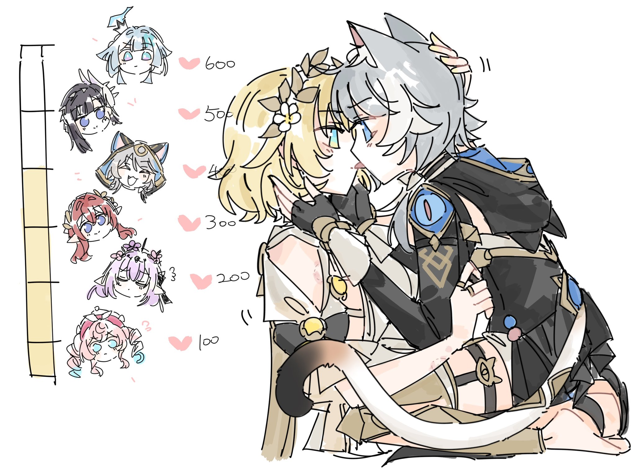 gelinzzz, aglaea (honkai: star rail), castorice (honkai: star rail), cerydra (honkai: star rail), cipher (honkai: star rail), hyacine (honkai: star rail), hysilens (honkai: star rail), tribios (honkai: star rail), honkai: star rail, honkai (series), highres, 6+girls, animal ear fluff, animal ears, bite mark, bite mark on arm, black gloves, black hair, blonde hair, blue eyes, blue hair, cat ears, cat girl, cat tail, closed eyes, drill hair, eye contact, fang, fingerless gloves, flower, gloves, grey hair, hair flower, hair ornament, heart, jewelry, kiss meter (meme), laurel crown, licking, licking another's face, licking another's lips, looking at another, meme, multiple girls, open mouth, pointy ears, purple eyes, purple hair, ring, simple background, smile, tail, tongue, tongue out, twin drills, white background, white flower, yuri