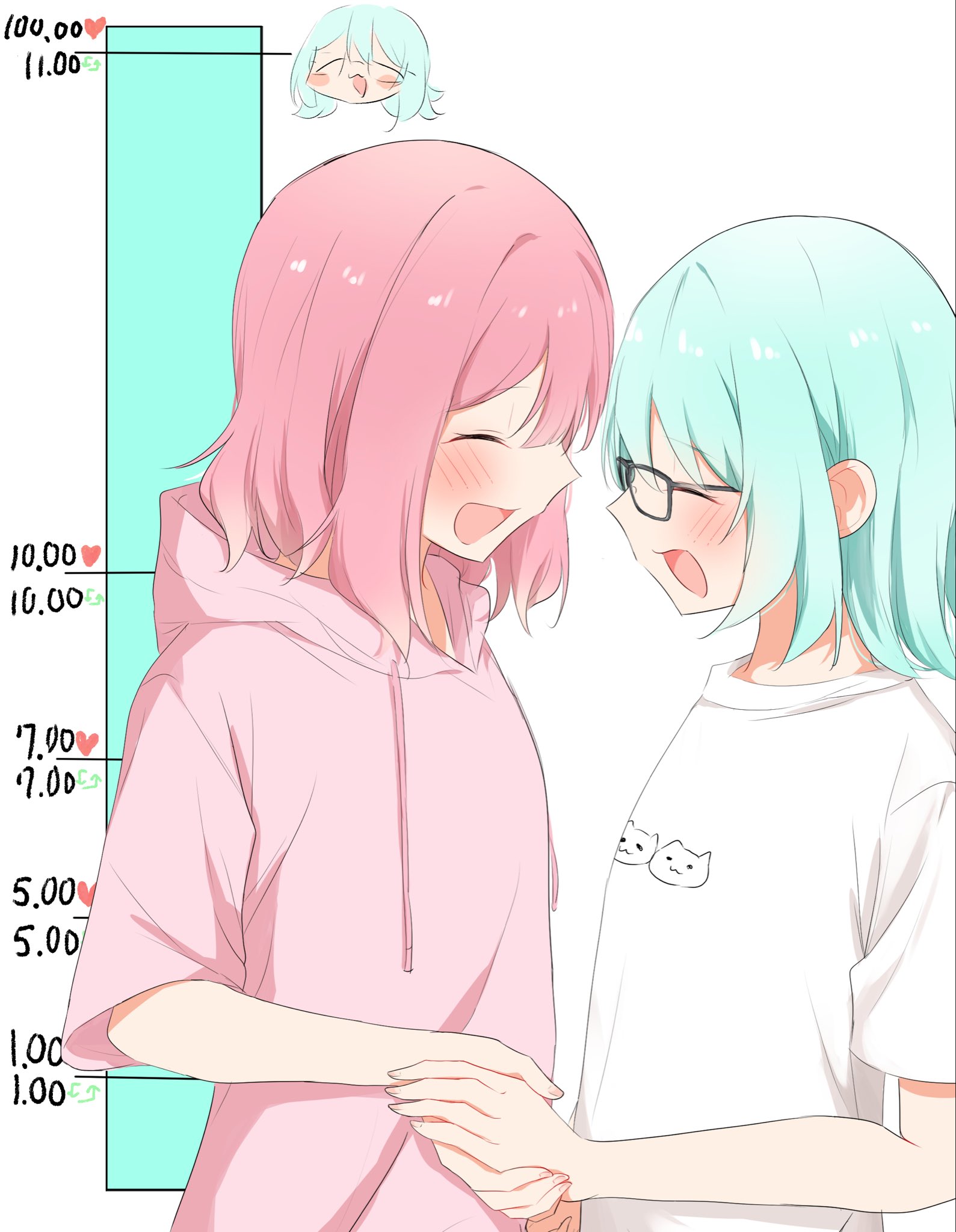 nuooooodoomo, amaori renako, koyanagi kaho, watashi ga koibito ni nareru wake naijan murimuri!, highres, 2girls, blue hair, closed eyes, glasses, holding hands, hood, hoodie, kiss meter (meme), medium hair, meme, multiple girls, open mouth, pink hair, pink hoodie, shirt, simple background, smile, white background, white shirt, yuri
