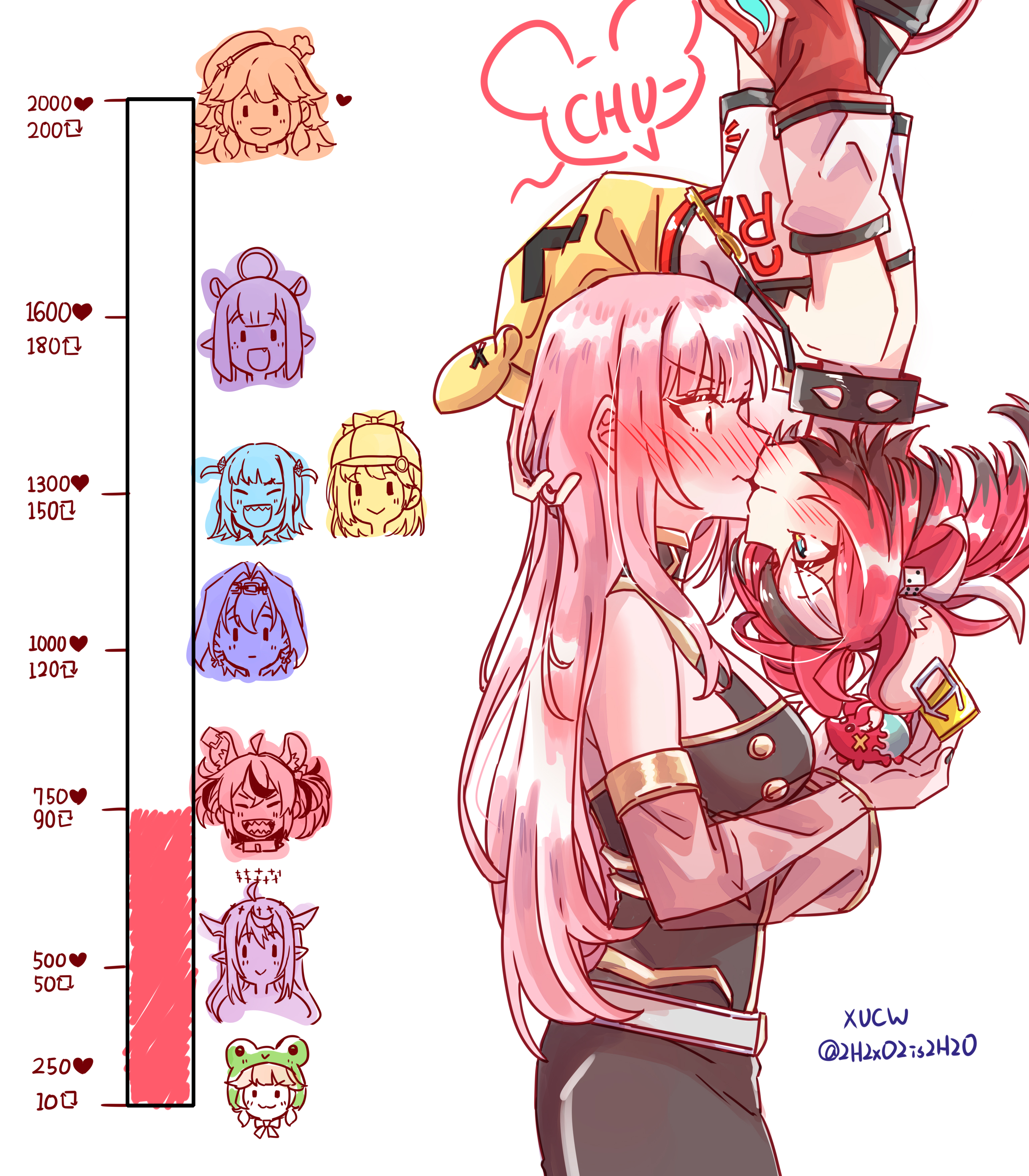 xu chin-wen, gawr gura, hakos baelz, irys (hololive), mori calliope, ninomae ina'nis, ouro kronii, takanashi kiara, watson amelia, hololive, hololive english, absurdres, commentary, english commentary, highres, 6+girls, animal ears, aqua eyes, bare shoulders, black dress, black streaks, breasts, closed mouth, collar, deerstalker, detached sleeves, dress, fang, frog hat, hair intakes, halo, hat, heart, horns, kiss, kiss meter (meme), large breasts, long hair, meme, mouse ears, multicolored hair, multiple girls, off-shoulder shirt, off shoulder, pink hair, pointy ears, red eyes, red hair, see-through clothes, see-through sleeves, sharp teeth, shirt, simple background, smile, spiked collar, spikes, streaked hair, teeth, tentacle hair, twitter username, two side up, upside-down kiss, white background, white shirt, white streaks, yuri