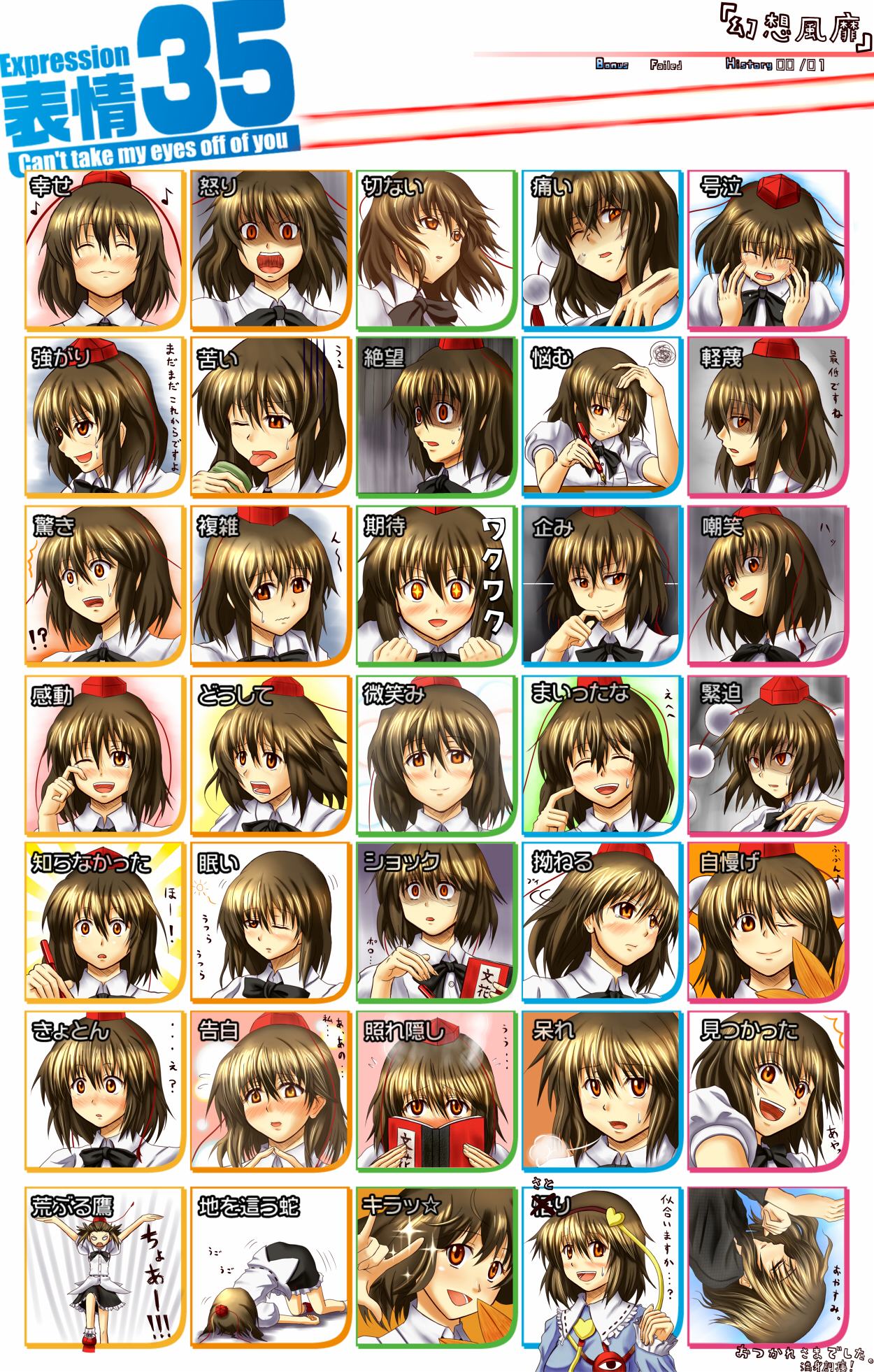 qontamblue, komeiji satori, shameimaru aya, macross, macross frontier, touhou, highres, partially translated, translation request, 1girl, m/, cosplay, female focus, komeiji satori (cosplay), multiple expressions, multiple views, parody, seikan hikou