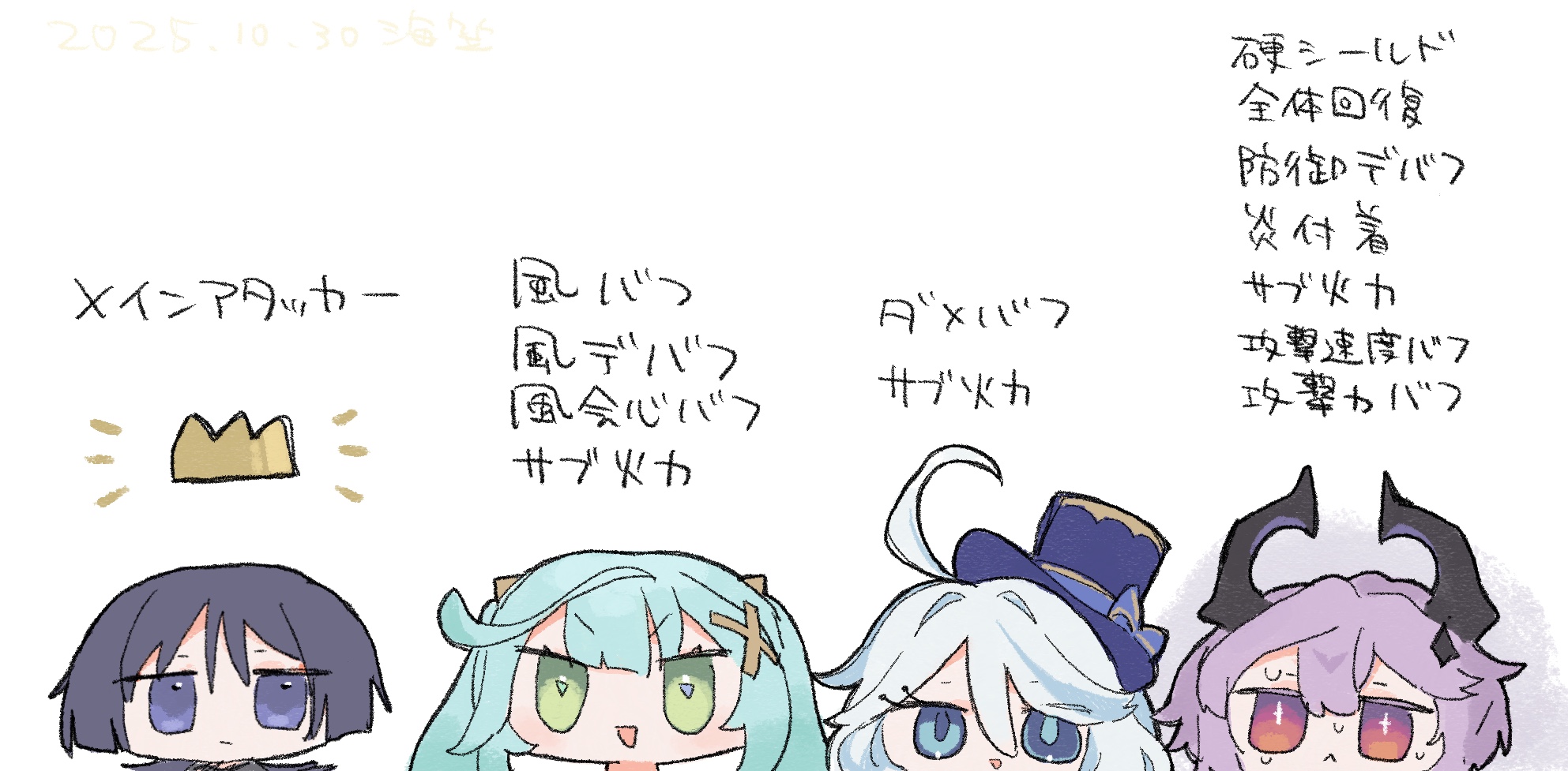 faruzan (genshin impact), furina (genshin impact), mini durin (genshin impact), mini durin (human) (genshin impact), scaramouche (genshin impact), wanderer (genshin impact), genshin impact, highres, translation request, 2boys, 2girls, :<, ahoge, aqua hair, black eyes, black hair, black horns, blue bow, blunt ends, bow, bright pupils, center-flap bangs, closed mouth, cowlick, cross-shaped pupils, crown, dragon boy, dragon horns, facial mark, forehead mark, gold crown, green eyes, green pupils, hair between eyes, hair intakes, hat, hat bow, horns, long hair, looking at viewer, mini hat, mini top hat, mismatched pupils, multiple boys, multiple girls, open mouth, pink hair, purple eyes, purple hat, purple pupils, raised eyebrows, sweat, symbol-shaped pupils, top hat, triangle mouth, twintails, umigasa, v-shaped eyebrows, white background, white hair, white pupils, wispy bangs