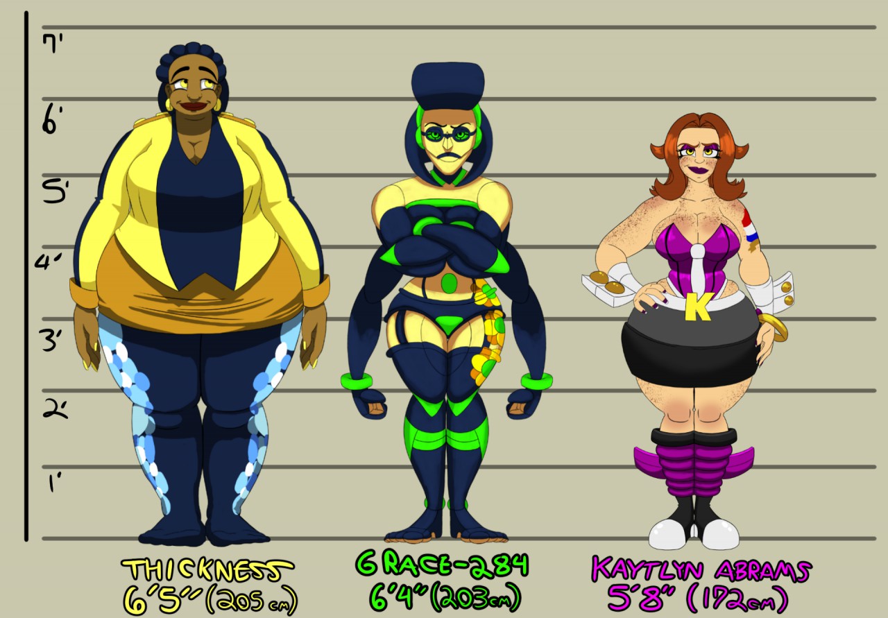 Rule34 – If it exists, there is porn of it / grace alvarez, kaytlyn abrams, mz. thickness / 258140