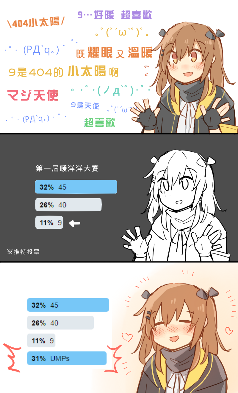 xinhao, ump9 (girls' frontline), girls' frontline, highres, non-web source, 1girl, :3, armband, blush, brown eyes, brown hair, closed eyes, happy, long hair, long sleeves, open mouth, scar, scar across eye, scar on face, scarf, shirt, simple background, smile, twintails, yellow armband